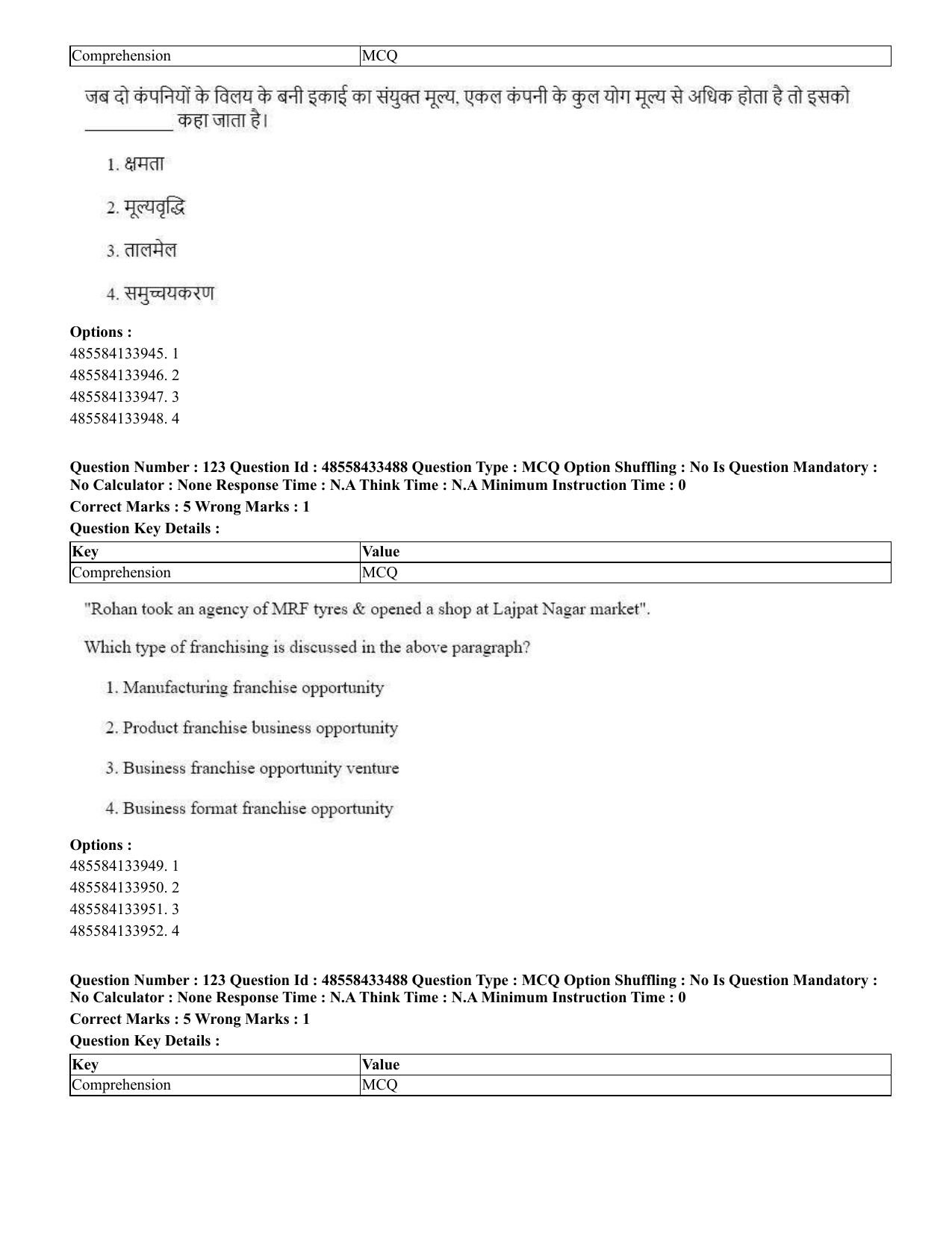 CUET 2023 English Hindi Shift 1 Question Papers - 18 June 2023 - Page 90