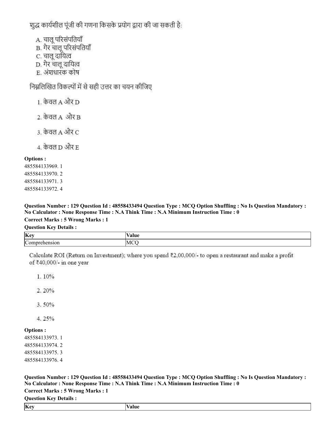 CUET 2023 English Hindi Shift 1 Question Papers - 18 June 2023 - Page 96