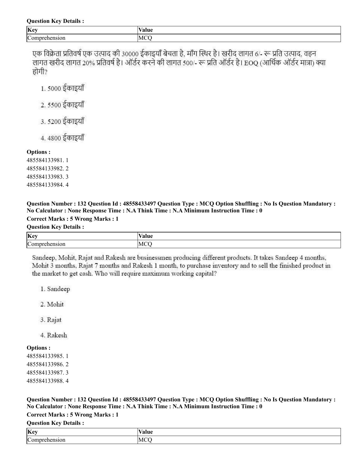CUET 2023 English Hindi Shift 1 Question Papers - 18 June 2023 - Page 99