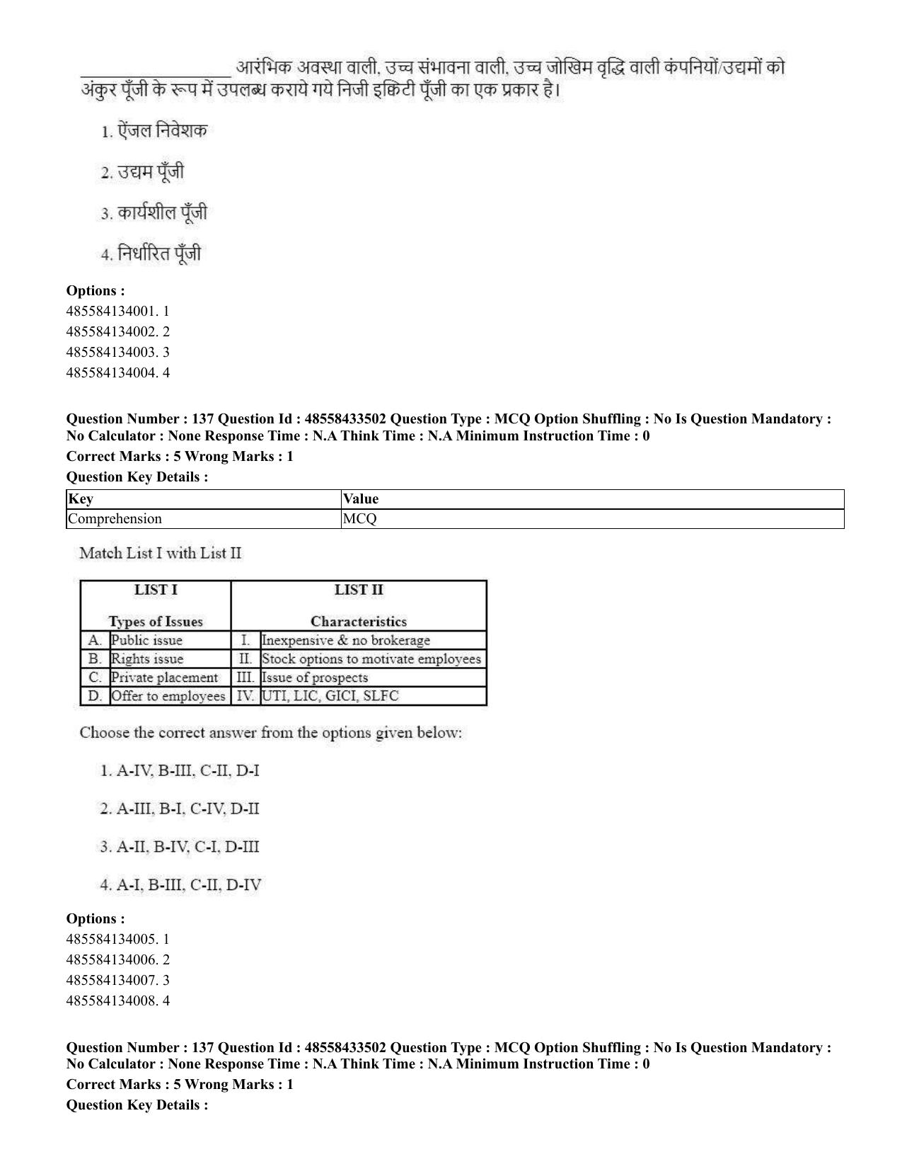 CUET 2023 English Hindi Shift 1 Question Papers - 18 June 2023 - Page 104