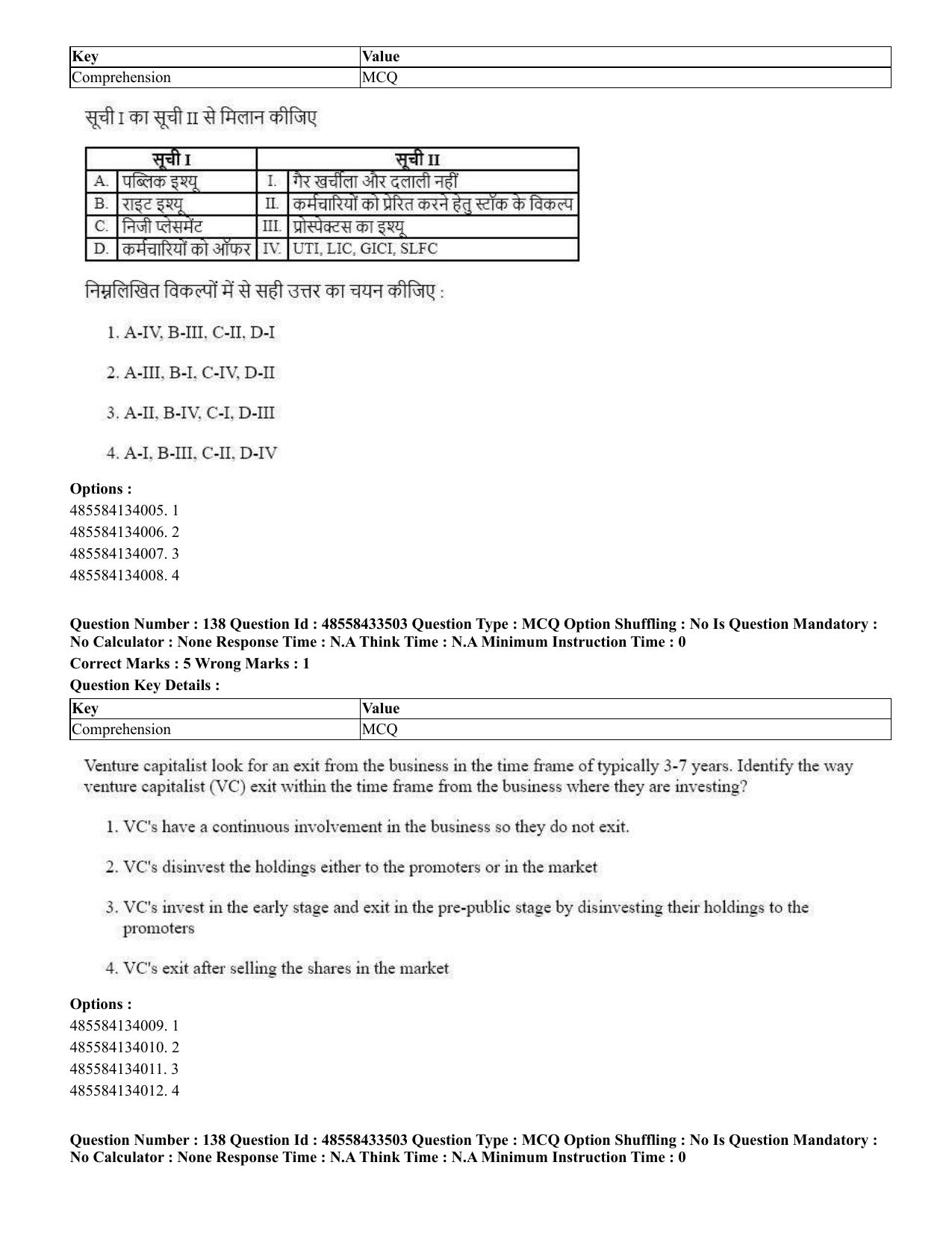 CUET 2023 English Hindi Shift 1 Question Papers - 18 June 2023 - Page 105