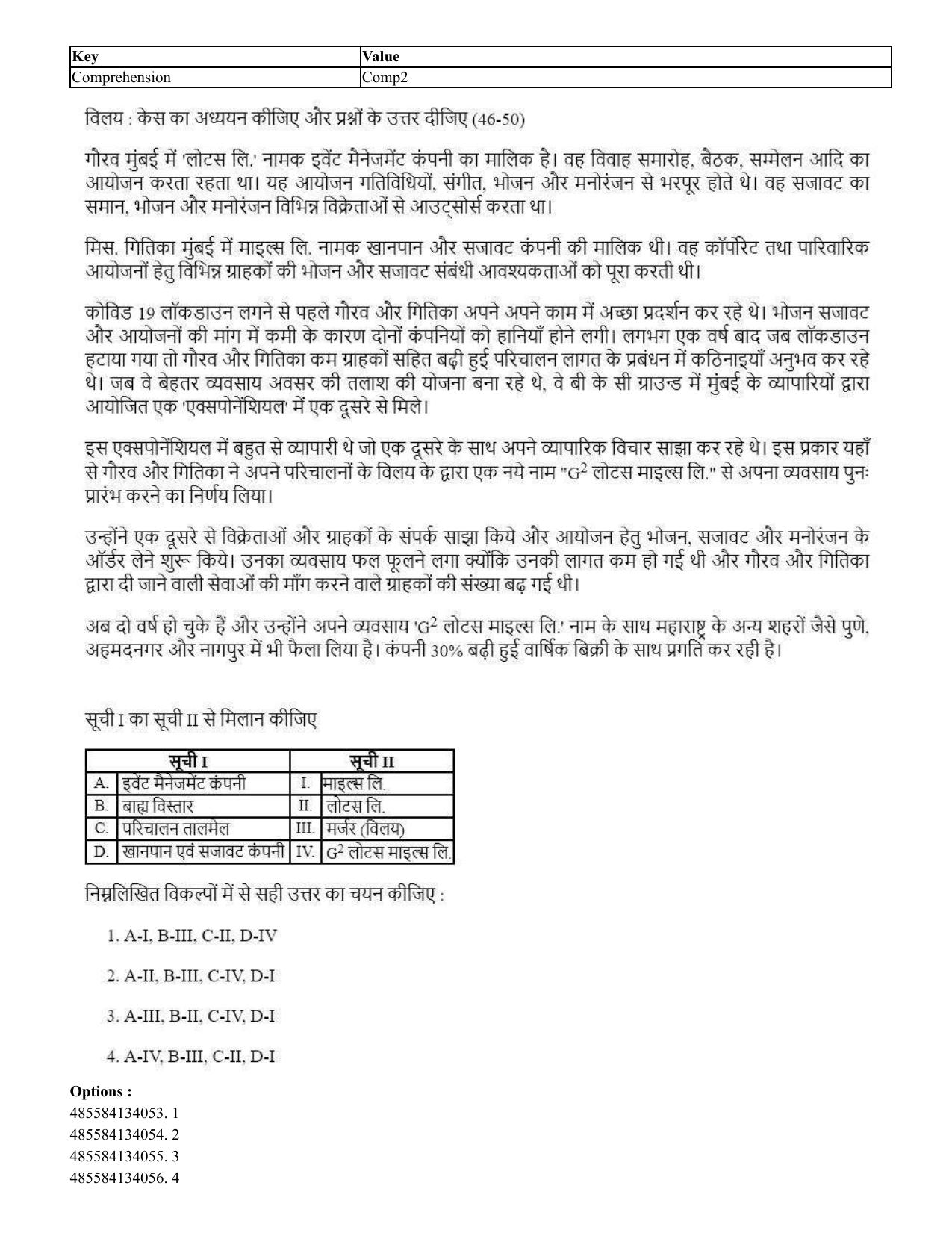CUET 2023 English Hindi Shift 1 Question Papers - 18 June 2023 - Page 125