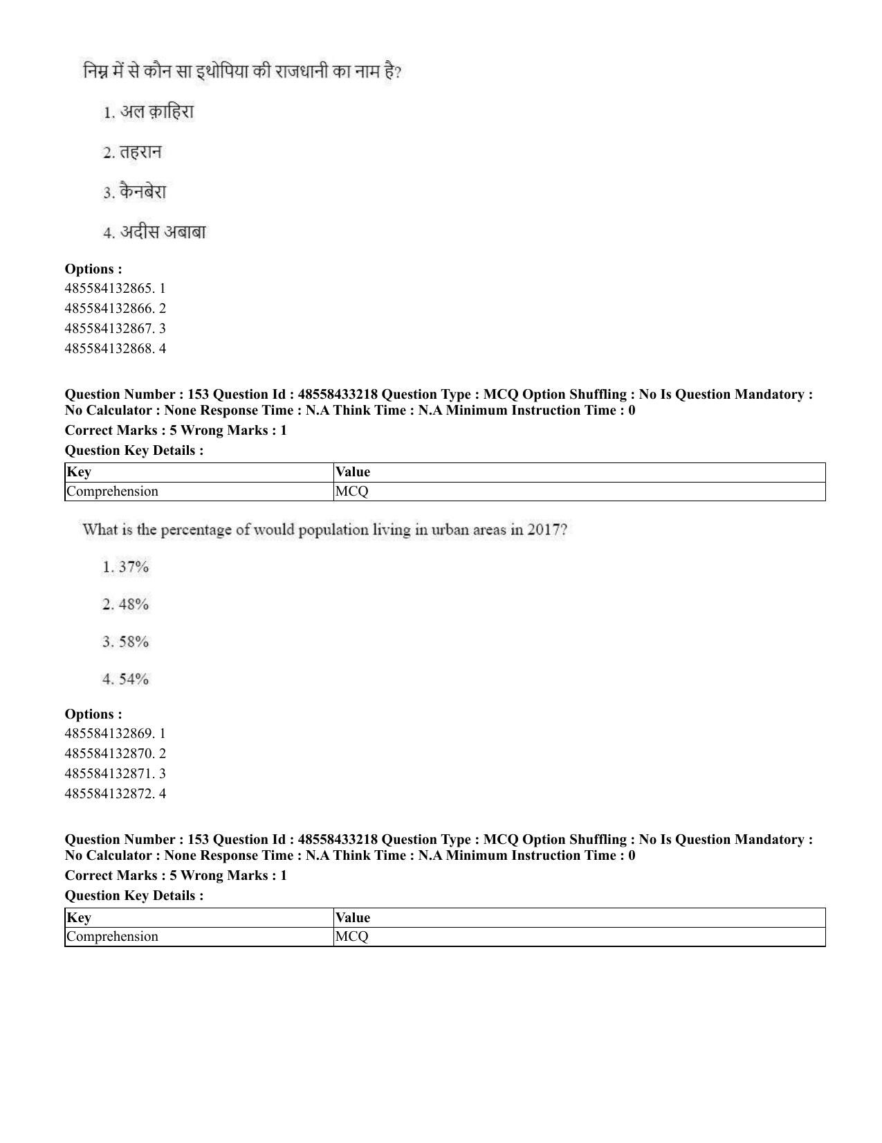 CUET 2023 English Hindi Shift 1 Question Papers - 18 June 2023 - Page 130