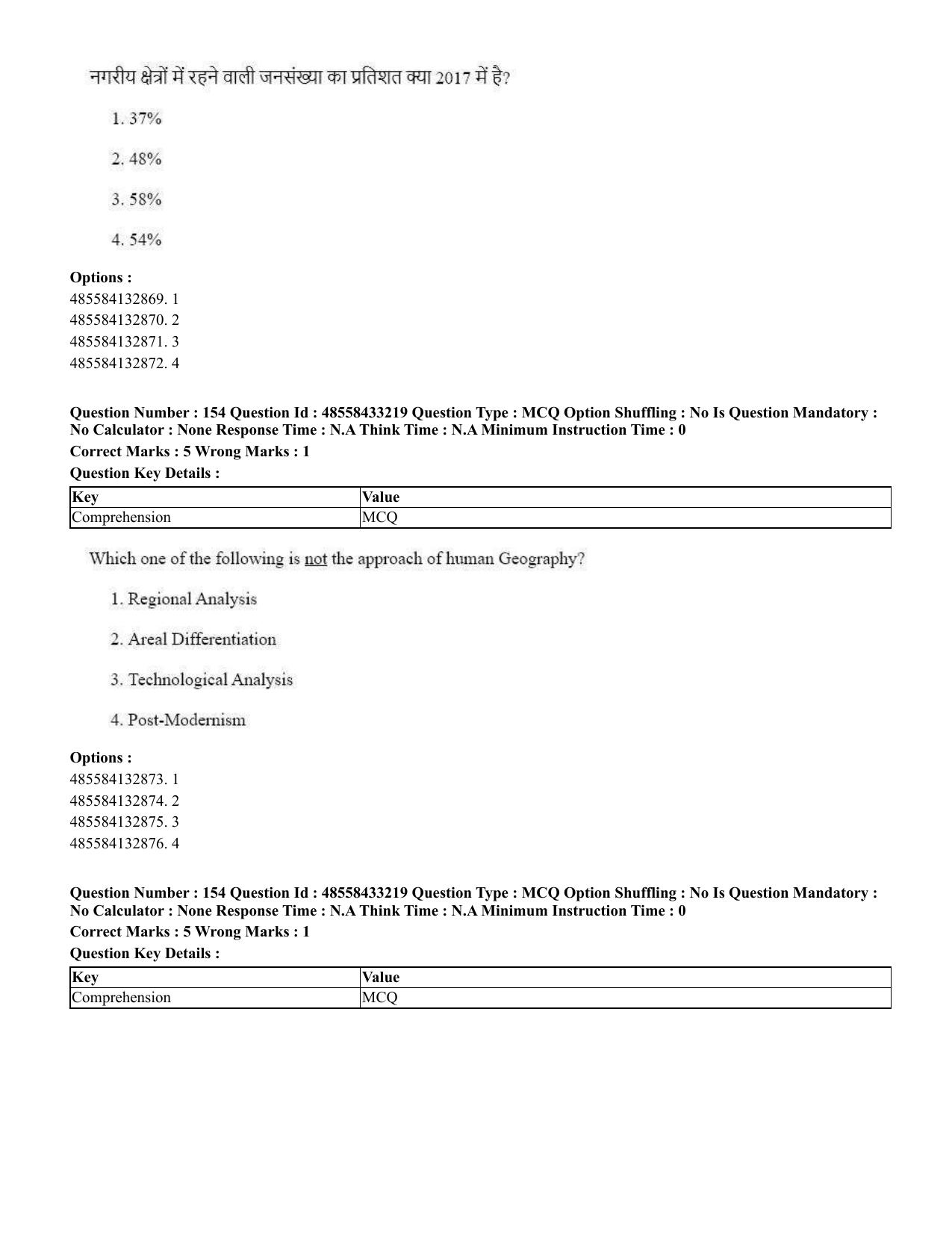 CUET 2023 English Hindi Shift 1 Question Papers - 18 June 2023 - Page 131