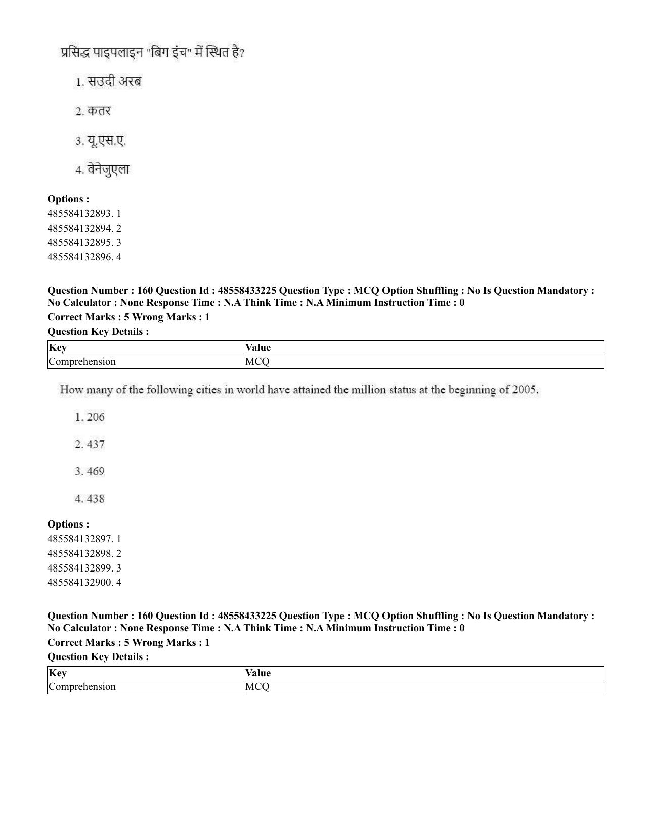 CUET 2023 English Hindi Shift 1 Question Papers - 18 June 2023 - Page 137