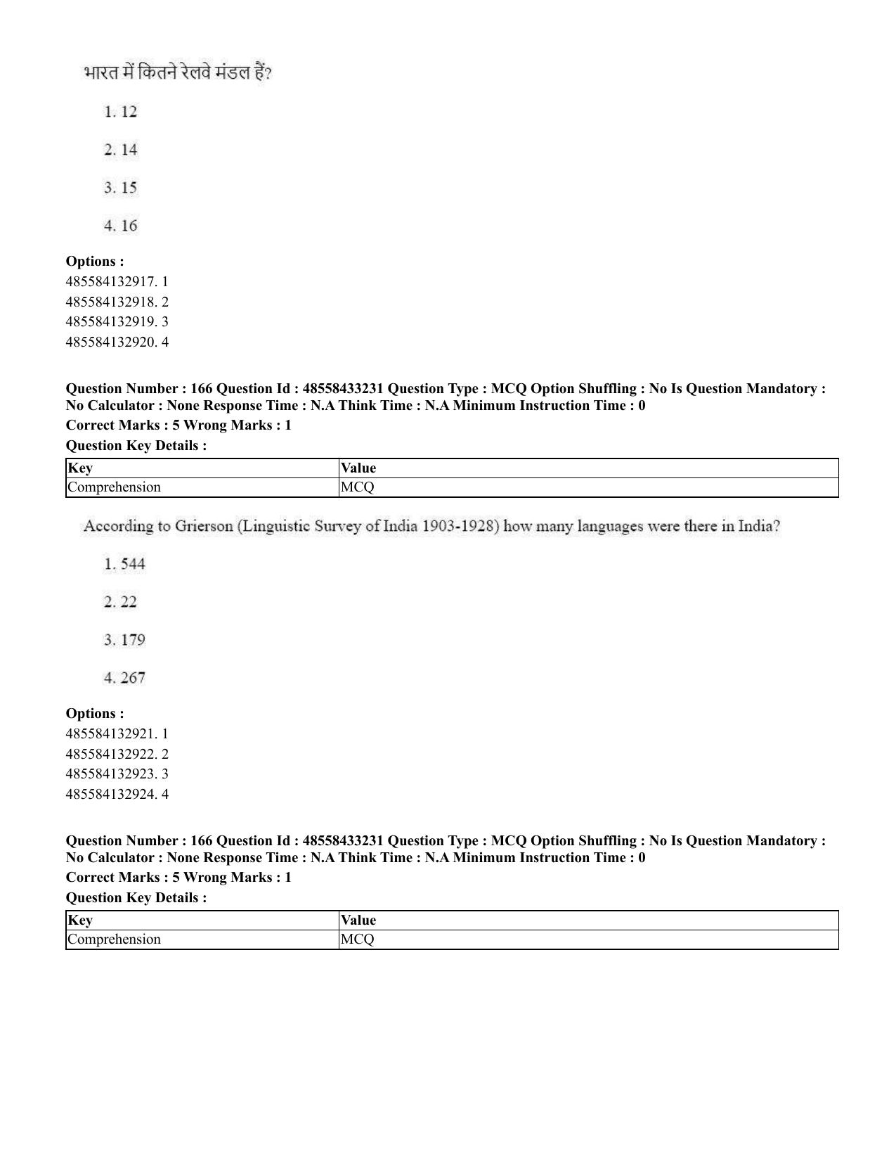CUET 2023 English Hindi Shift 1 Question Papers - 18 June 2023 - Page 143