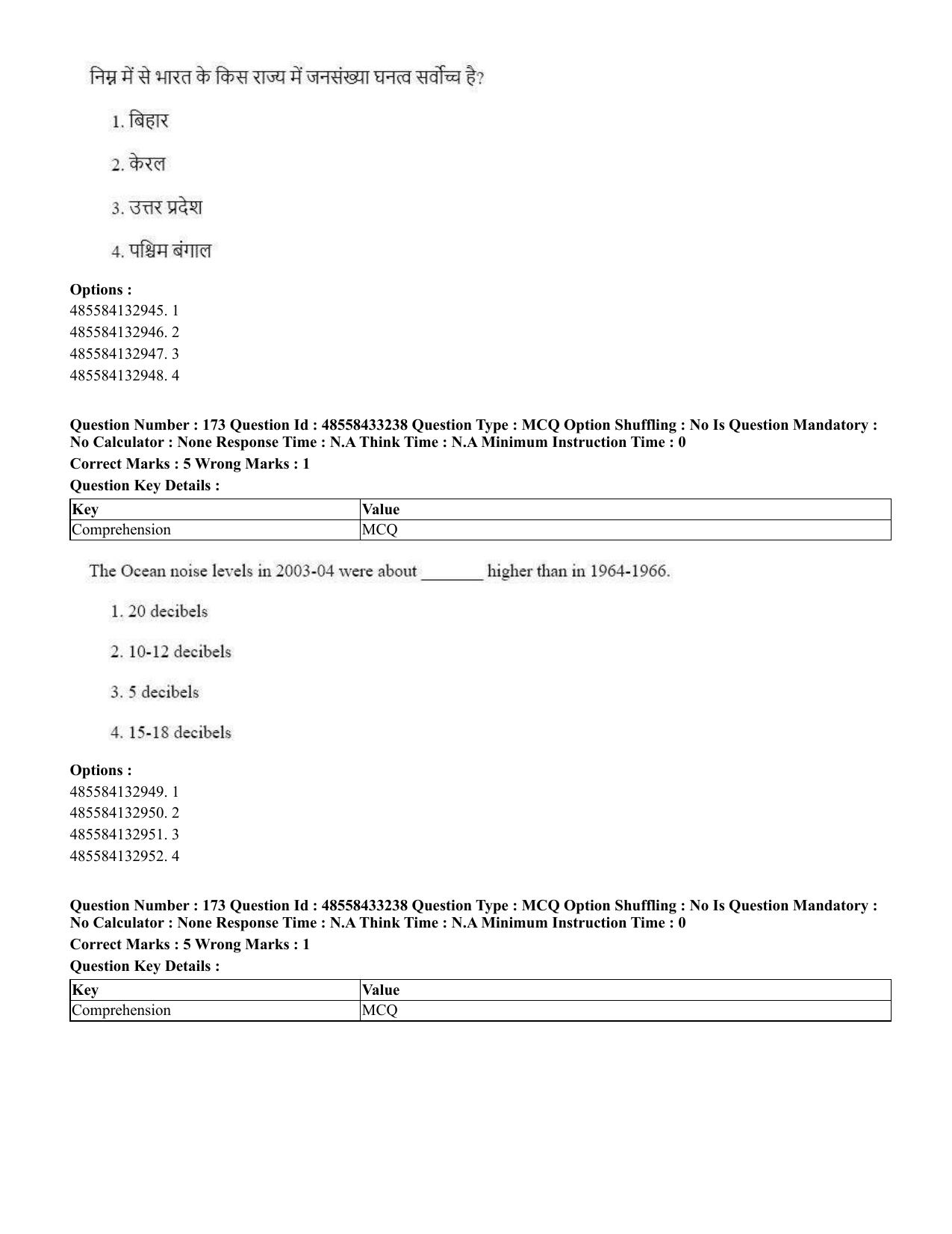 CUET 2023 English Hindi Shift 1 Question Papers - 18 June 2023 - Page 150