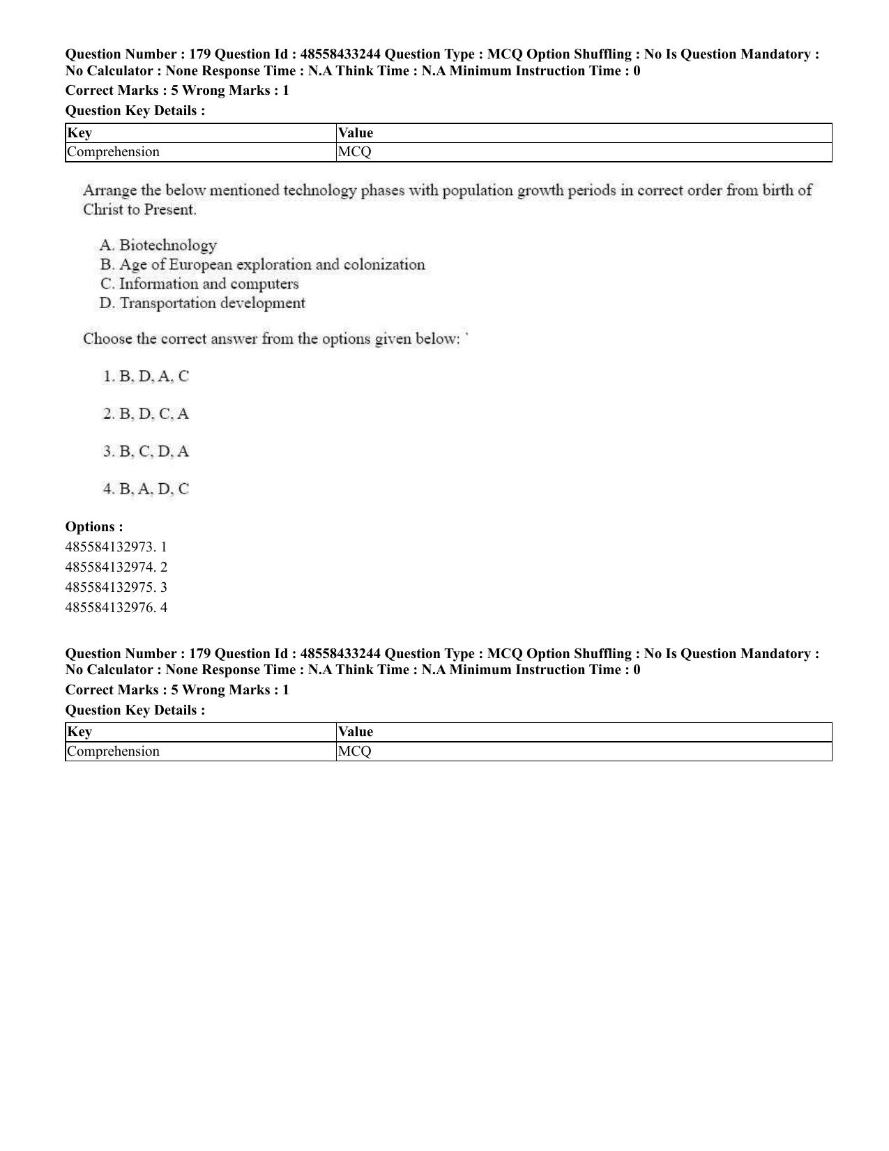 CUET 2023 English Hindi Shift 1 Question Papers - 18 June 2023 - Page 157
