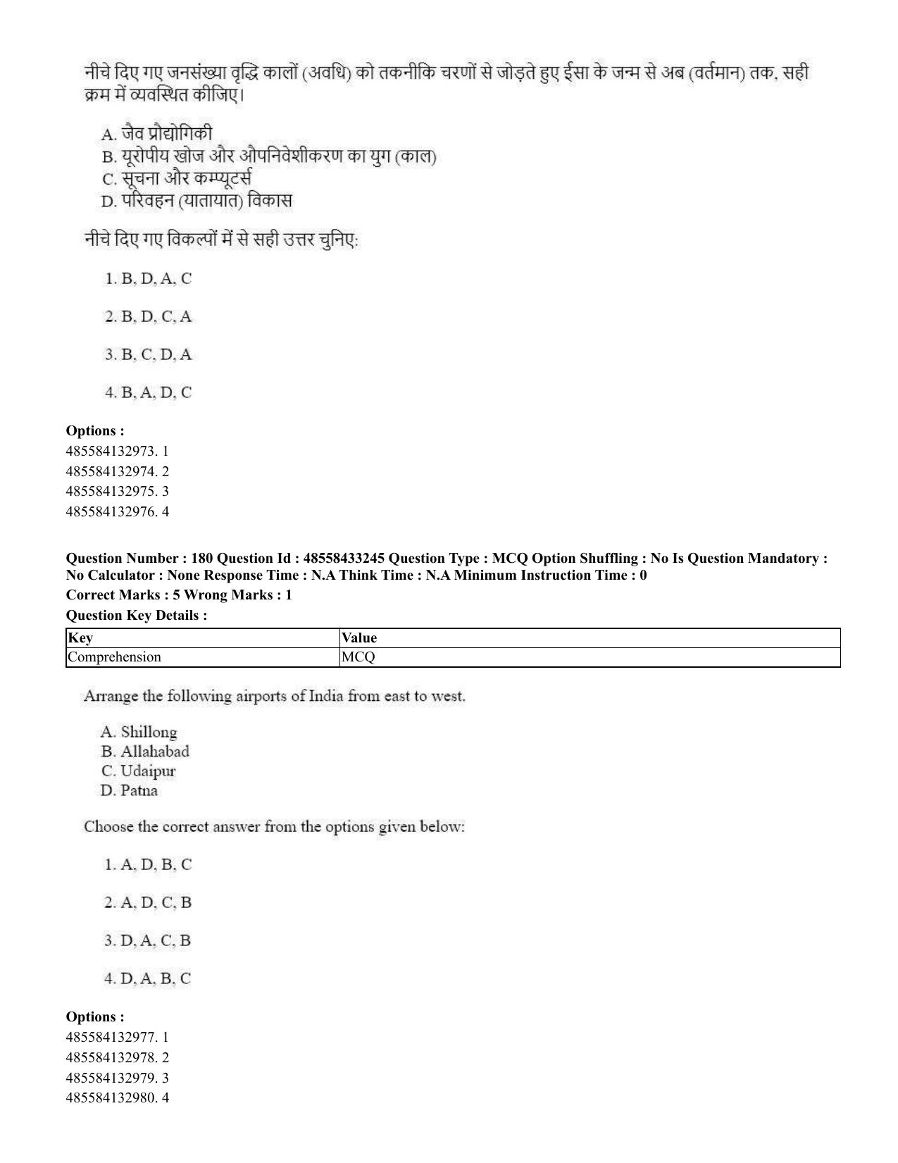 CUET 2023 English Hindi Shift 1 Question Papers - 18 June 2023 - Page 158