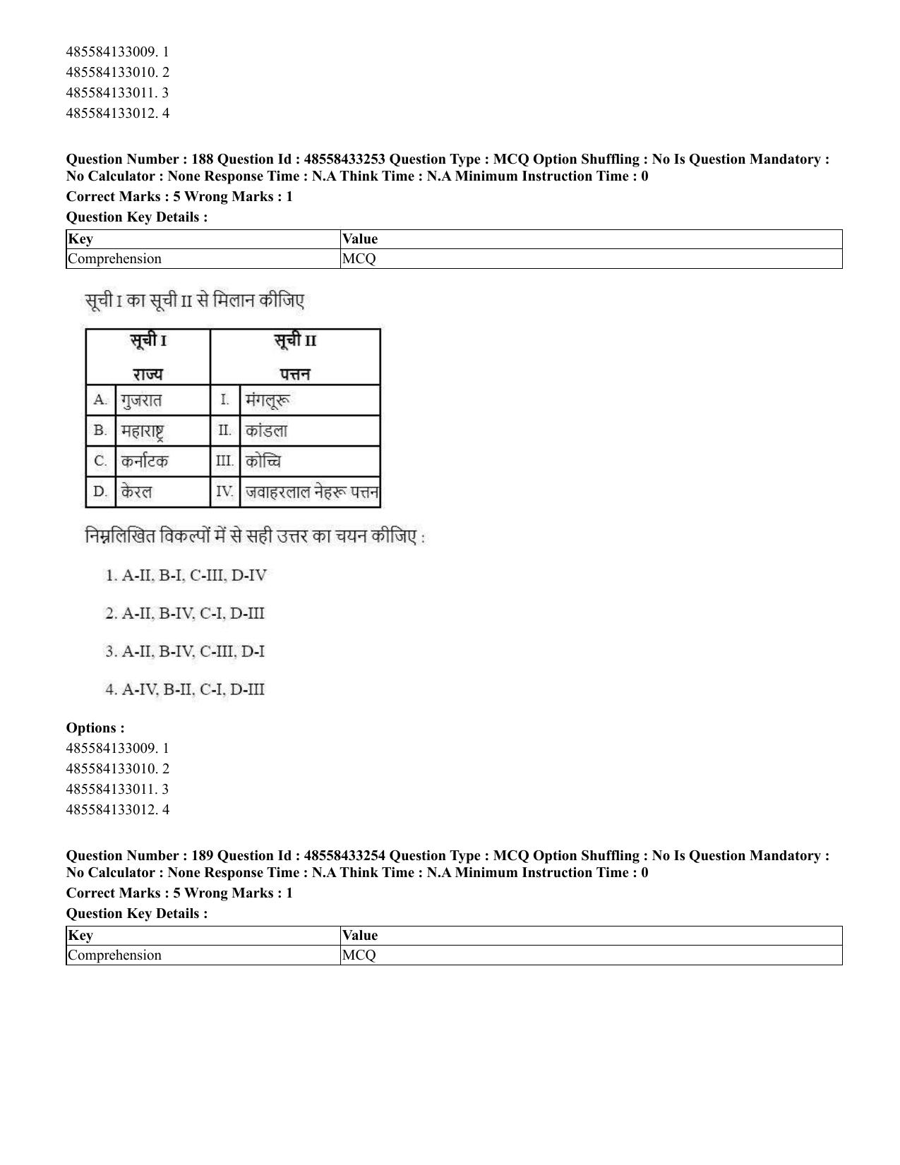 CUET 2023 English Hindi Shift 1 Question Papers - 18 June 2023 - Page 169