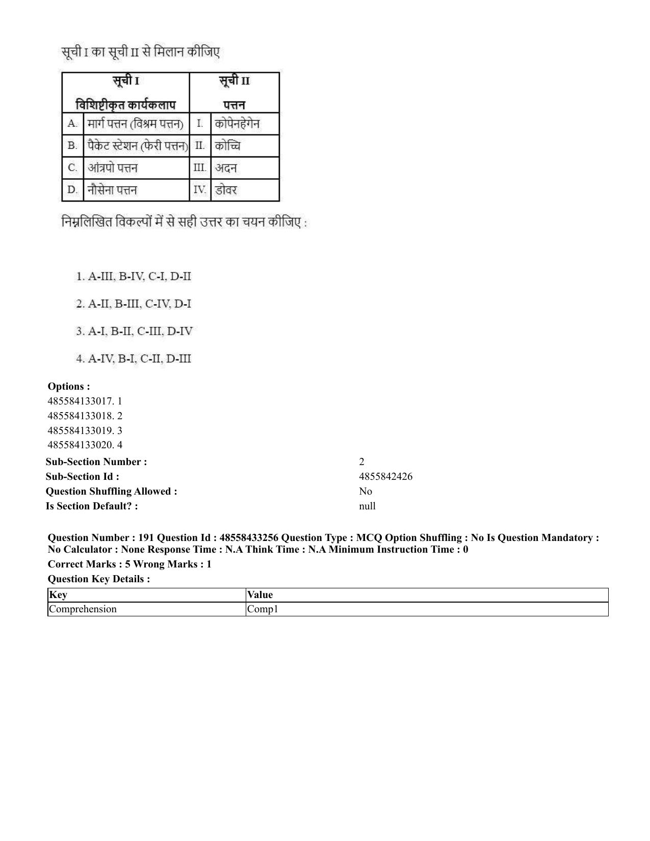 CUET 2023 English Hindi Shift 1 Question Papers - 18 June 2023 - Page 172