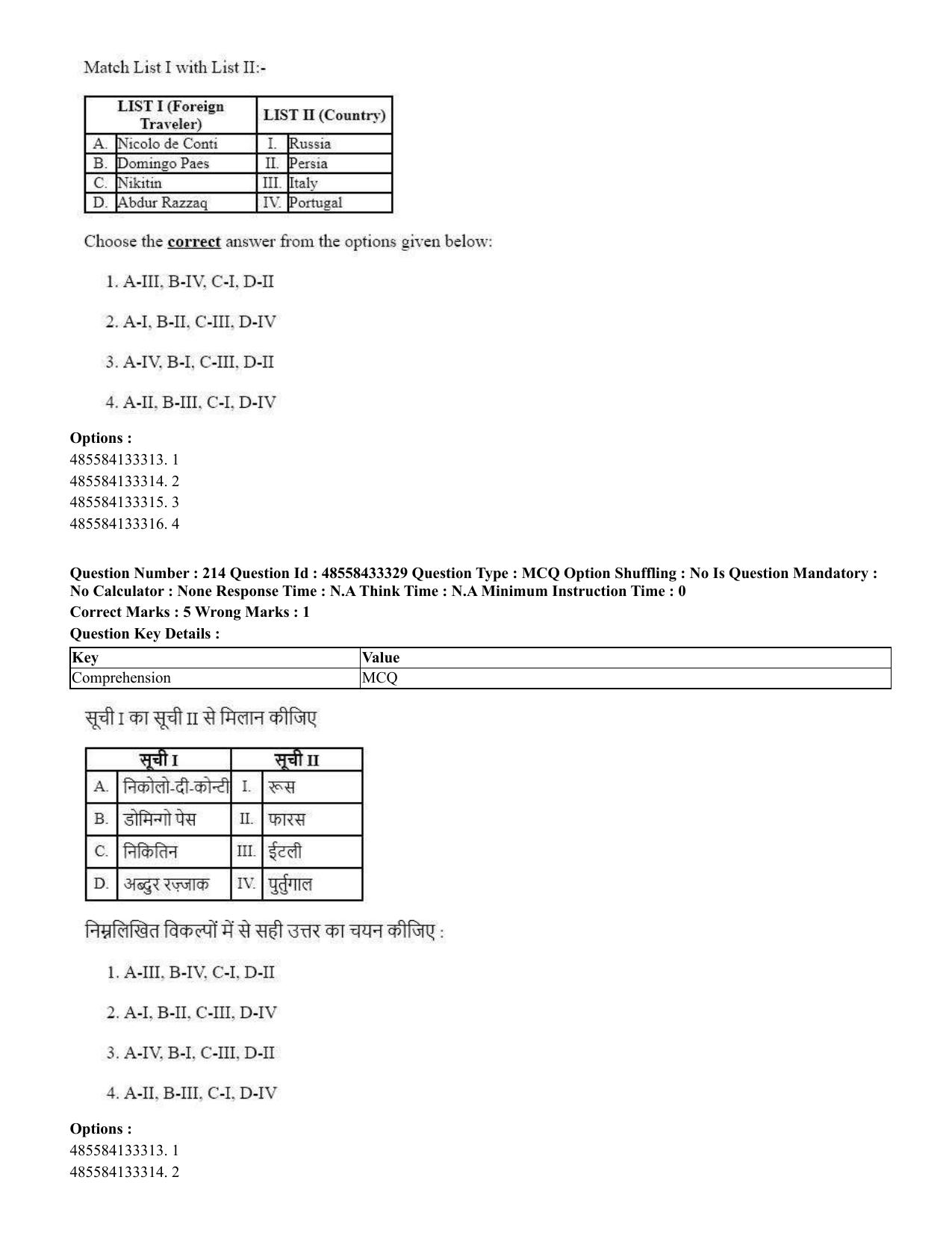 CUET 2023 English Hindi Shift 1 Question Papers - 18 June 2023 - Page 207