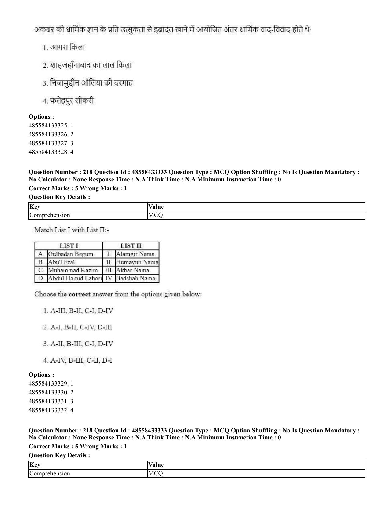 CUET 2023 English Hindi Shift 1 Question Papers - 18 June 2023 - Page 211