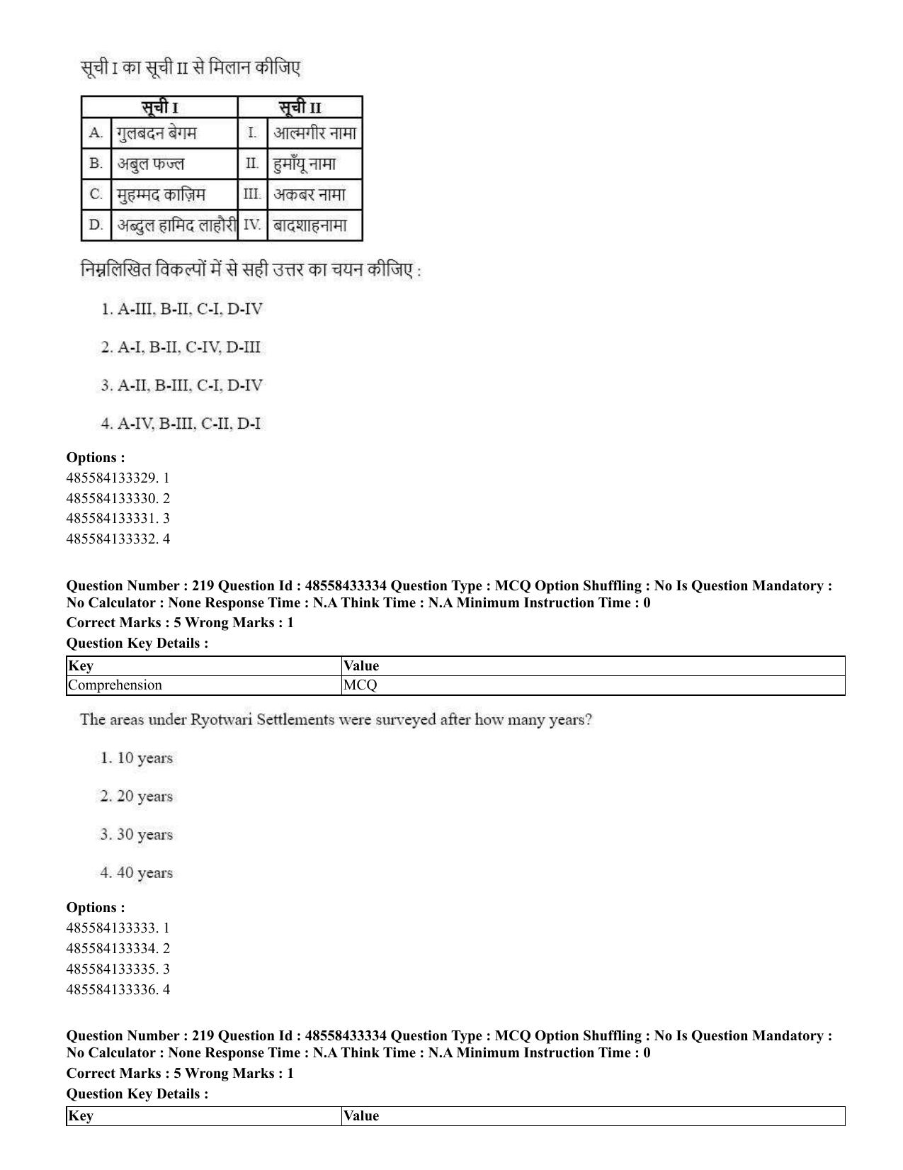 CUET 2023 English Hindi Shift 1 Question Papers - 18 June 2023 - Page 212