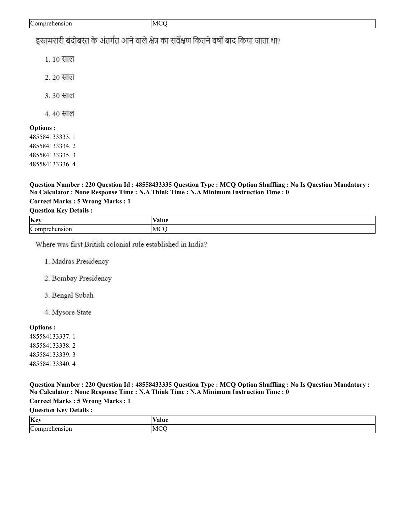 CUET 2023 English Hindi Shift 1 Question Papers - 18 June 2023 - Page 213