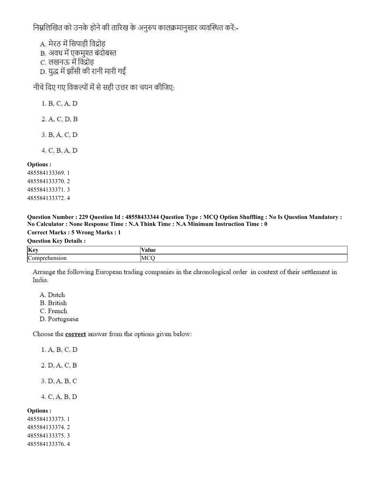 CUET 2023 English Hindi Shift 1 Question Papers - 18 June 2023 - Page 222