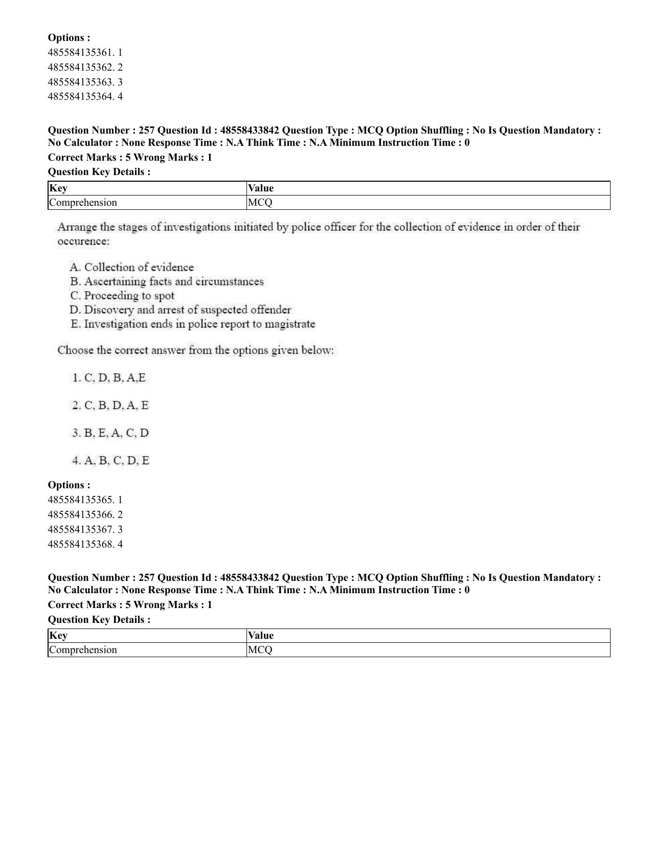 CUET 2023 English Hindi Shift 1 Question Papers - 18 June 2023 - Page 256