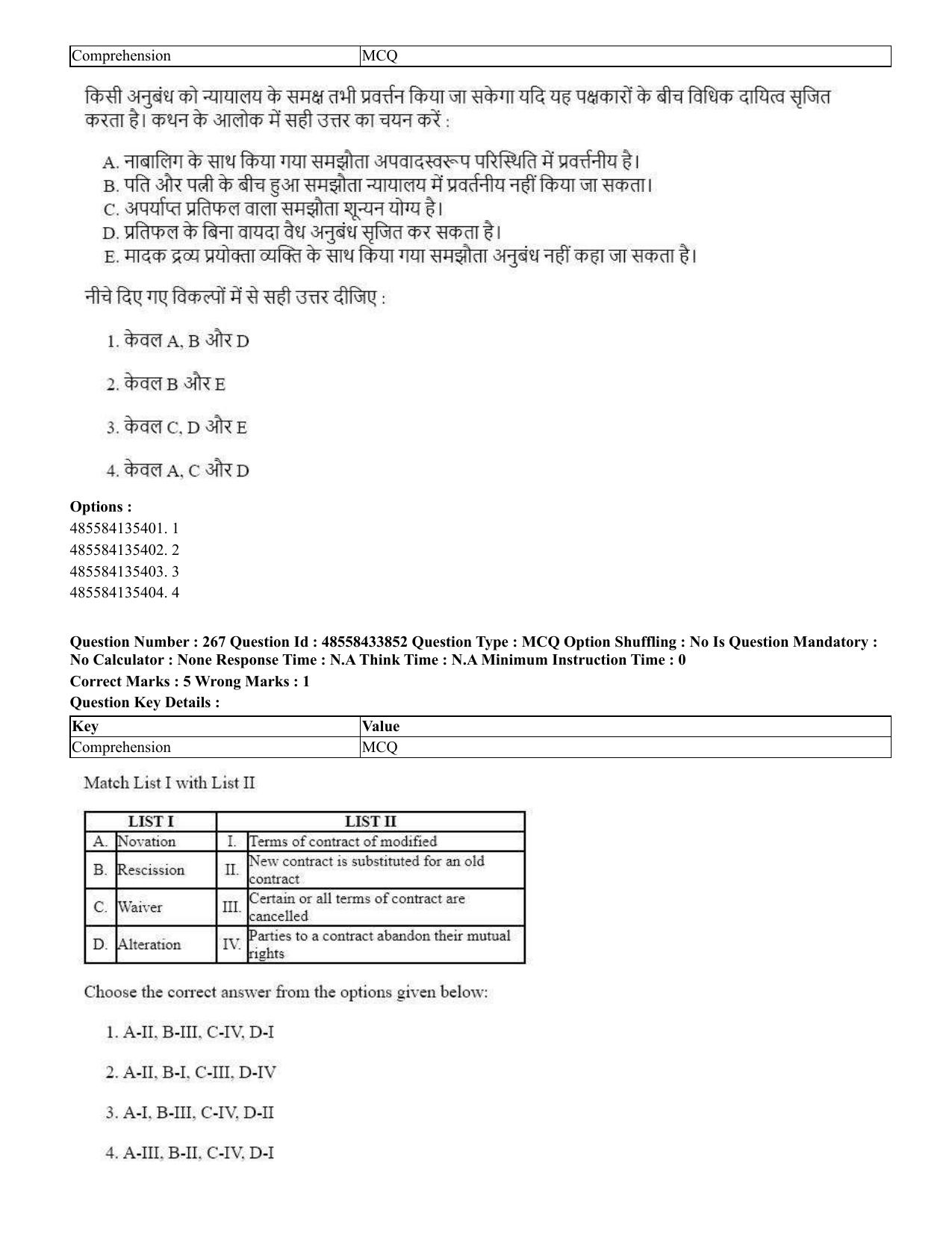 CUET 2023 English Hindi Shift 1 Question Papers - 18 June 2023 - Page 266