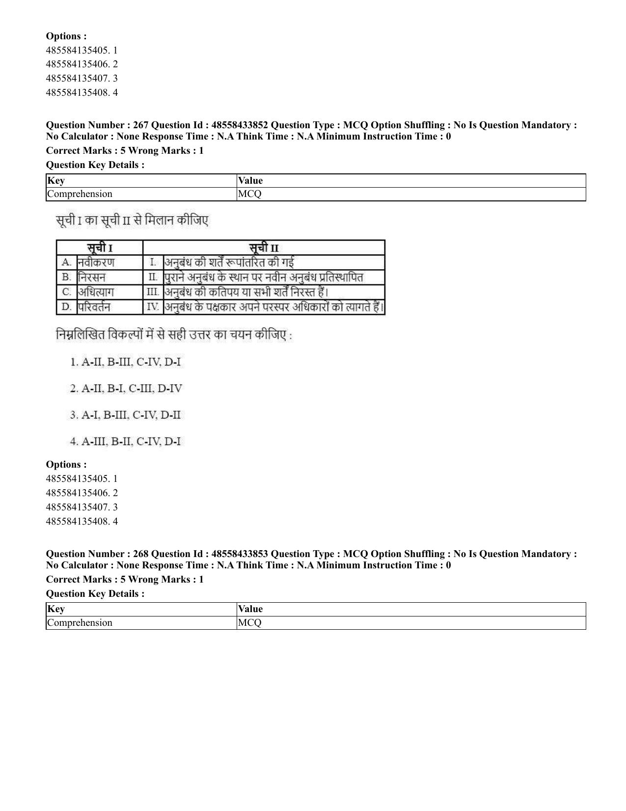CUET 2023 English Hindi Shift 1 Question Papers - 18 June 2023 - Page 267