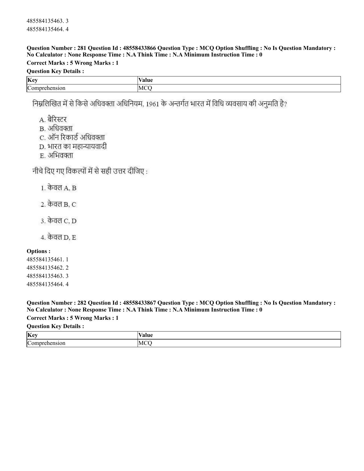 CUET 2023 English Hindi Shift 1 Question Papers - 18 June 2023 - Page 282