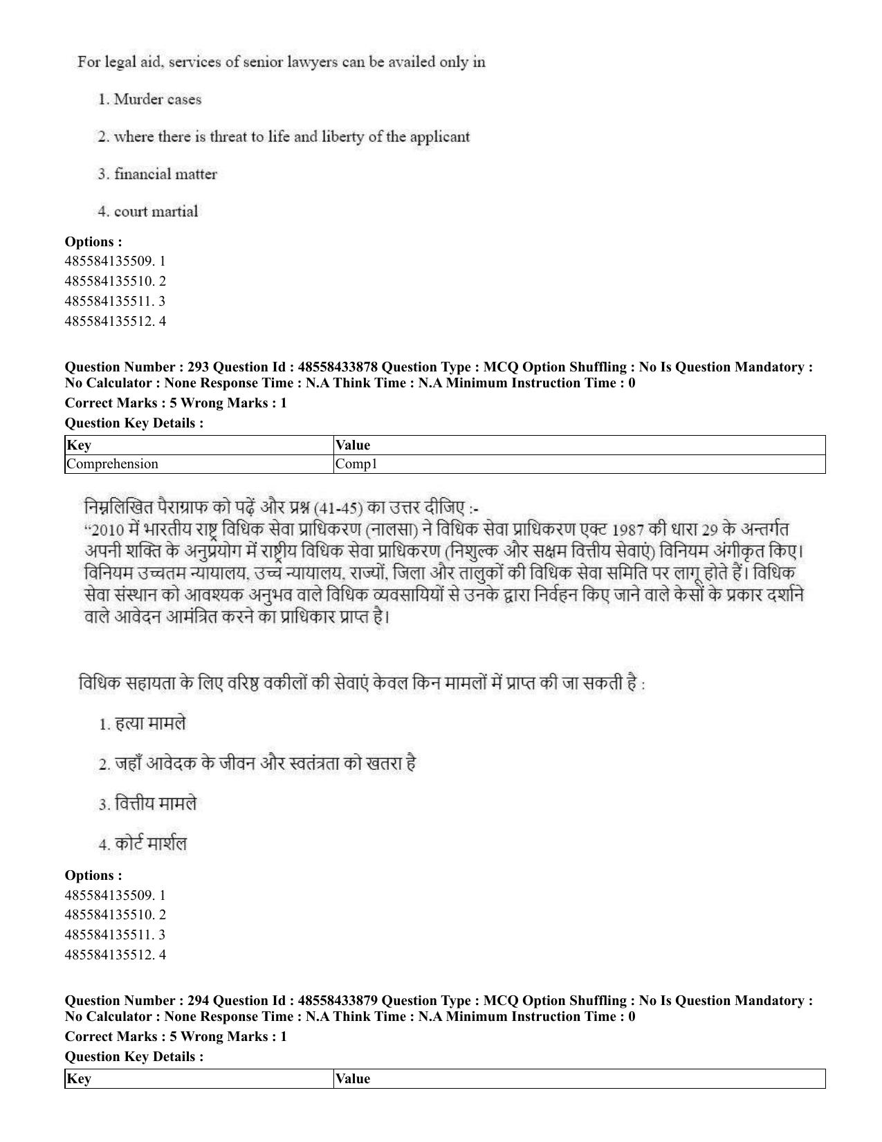 CUET 2023 English Hindi Shift 1 Question Papers - 18 June 2023 - Page 295