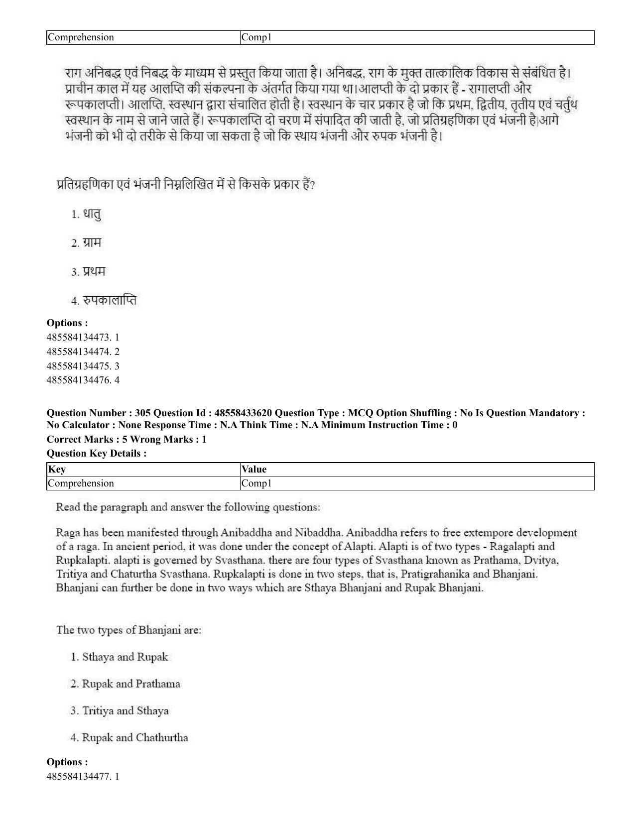 CUET 2023 English Hindi Shift 1 Question Papers - 18 June 2023 - Page 311