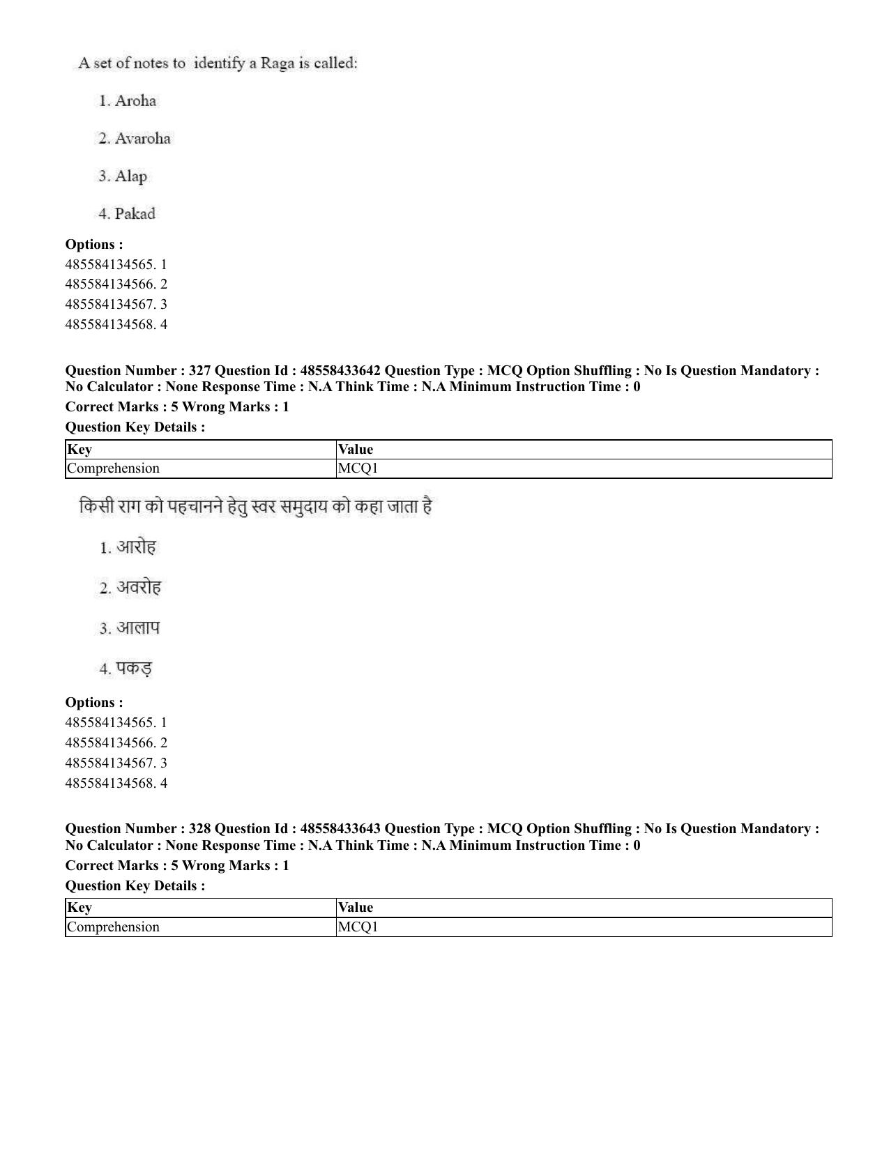 CUET 2023 English Hindi Shift 1 Question Papers - 18 June 2023 - Page 344
