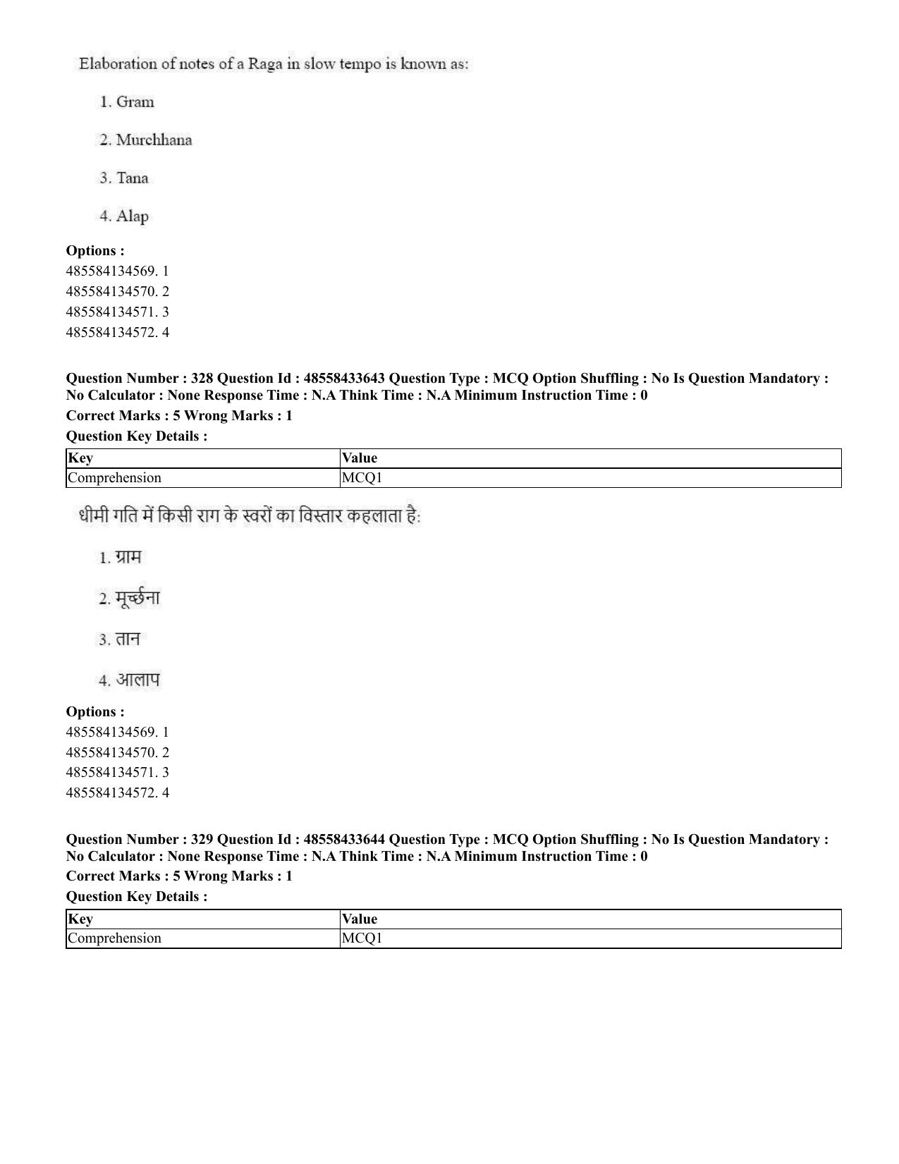 CUET 2023 English Hindi Shift 1 Question Papers - 18 June 2023 - Page 345