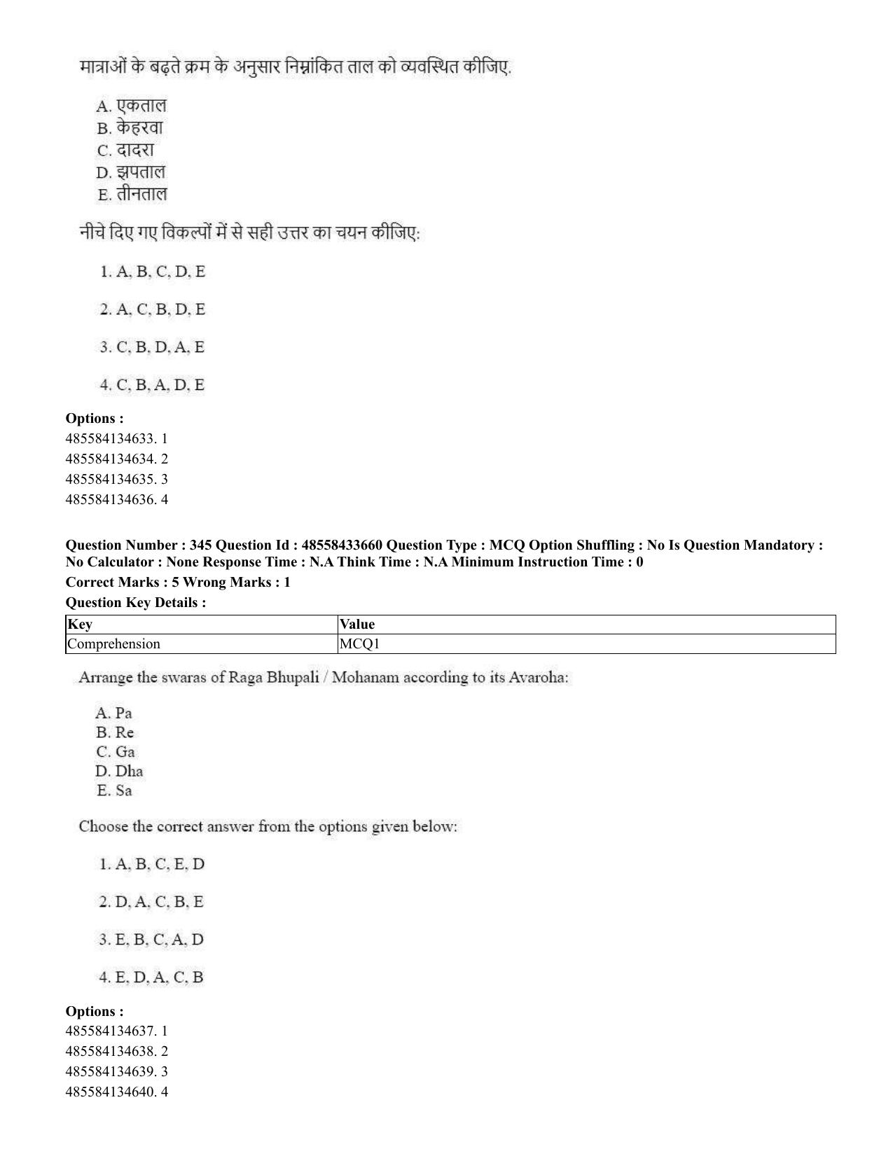 CUET 2023 English Hindi Shift 1 Question Papers - 18 June 2023 - Page 363