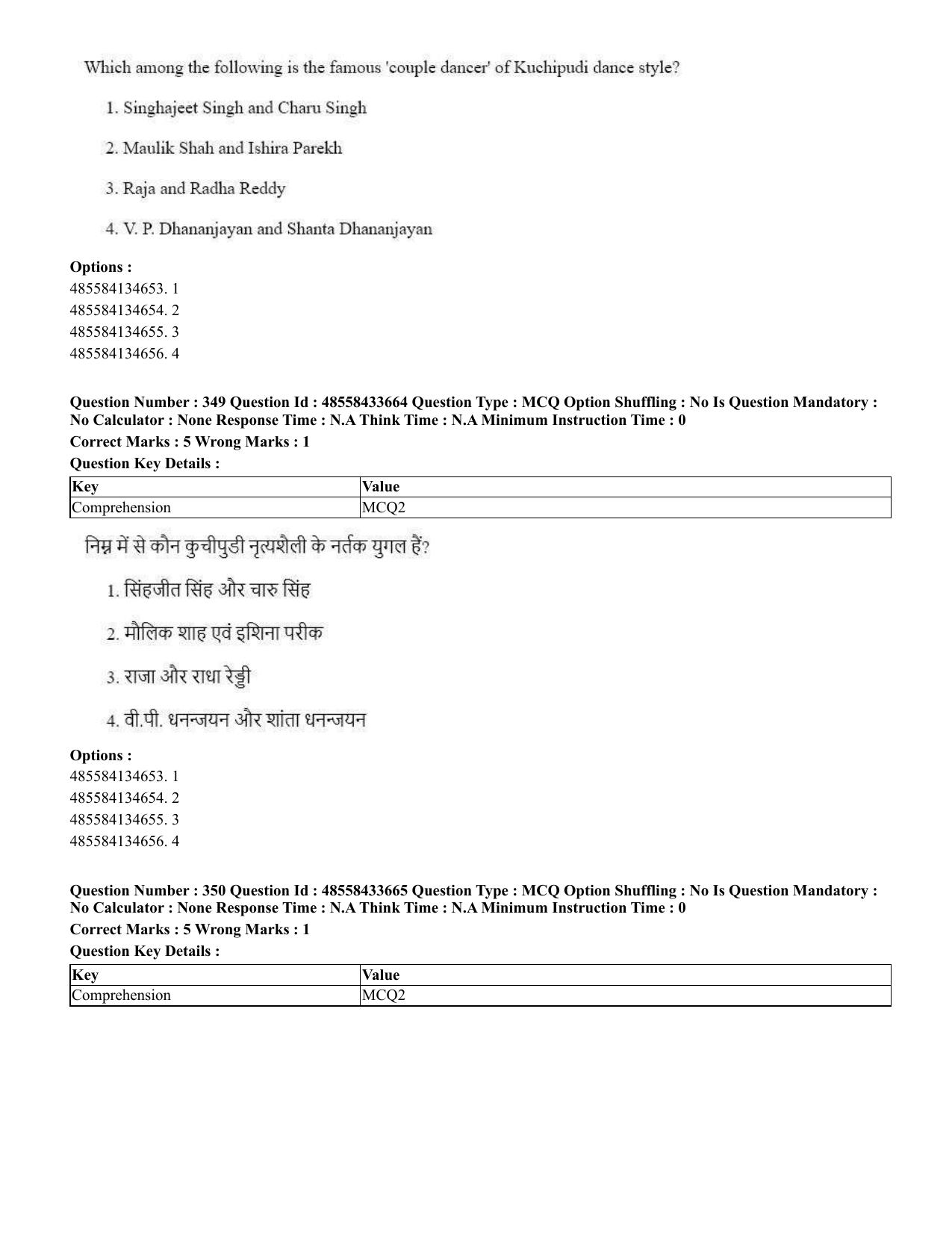 CUET 2023 English Hindi Shift 1 Question Papers - 18 June 2023 - Page 368