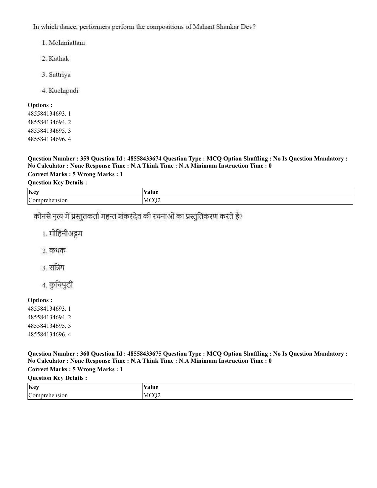 CUET 2023 English Hindi Shift 1 Question Papers - 18 June 2023 - Page 378