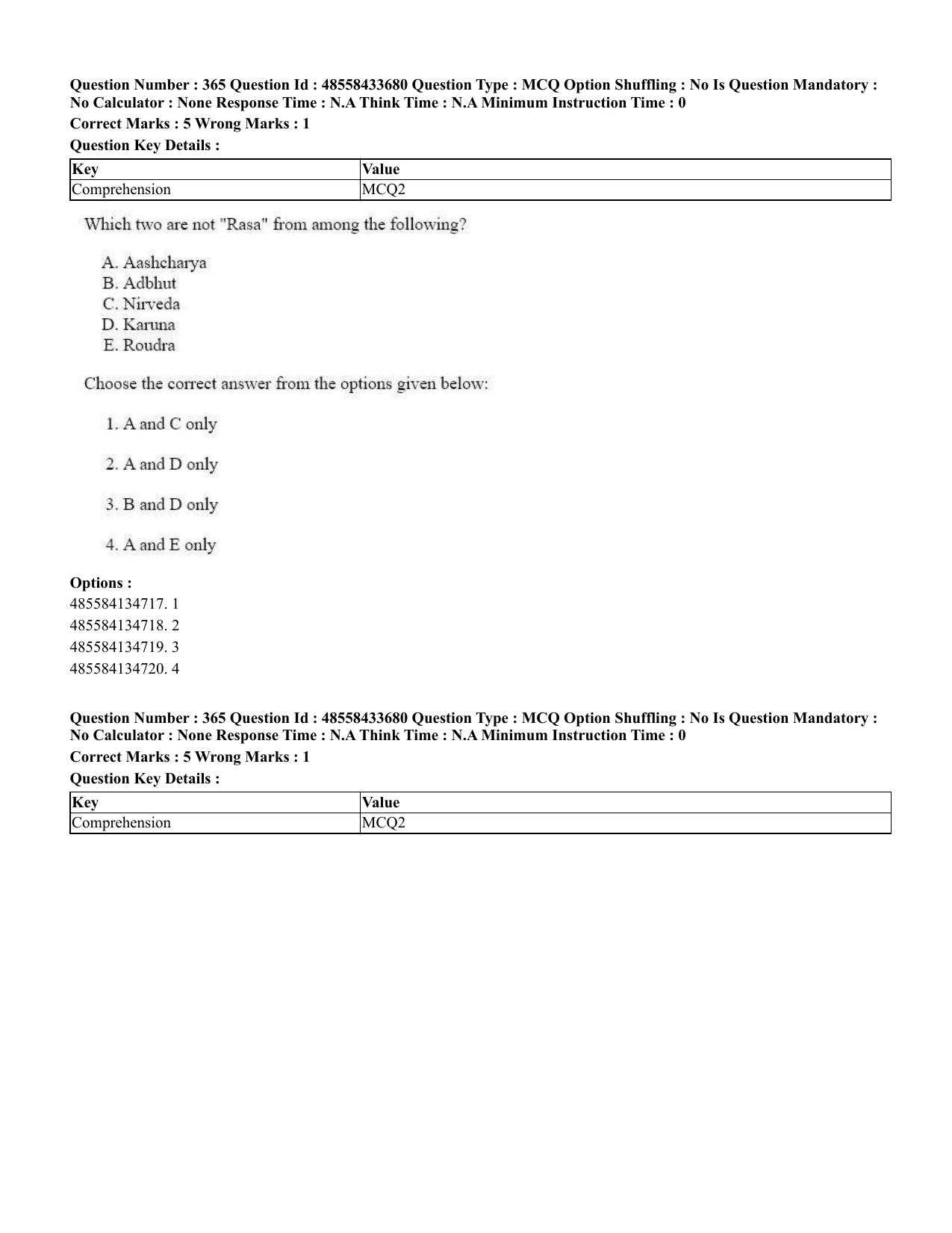 CUET 2023 English Hindi Shift 1 Question Papers - 18 June 2023 - Page 385