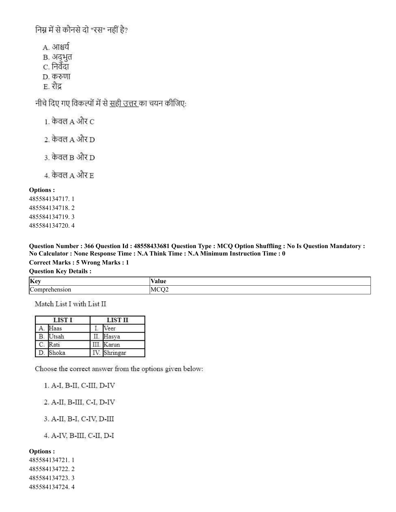 CUET 2023 English Hindi Shift 1 Question Papers - 18 June 2023 - Page 386