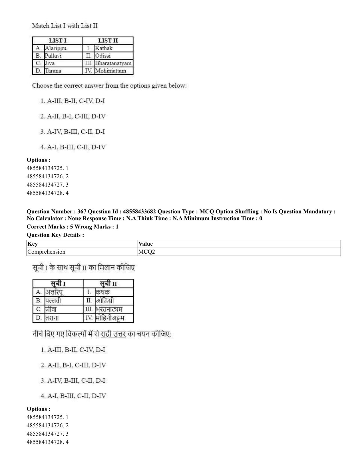 CUET 2023 English Hindi Shift 1 Question Papers - 18 June 2023 - Page 388