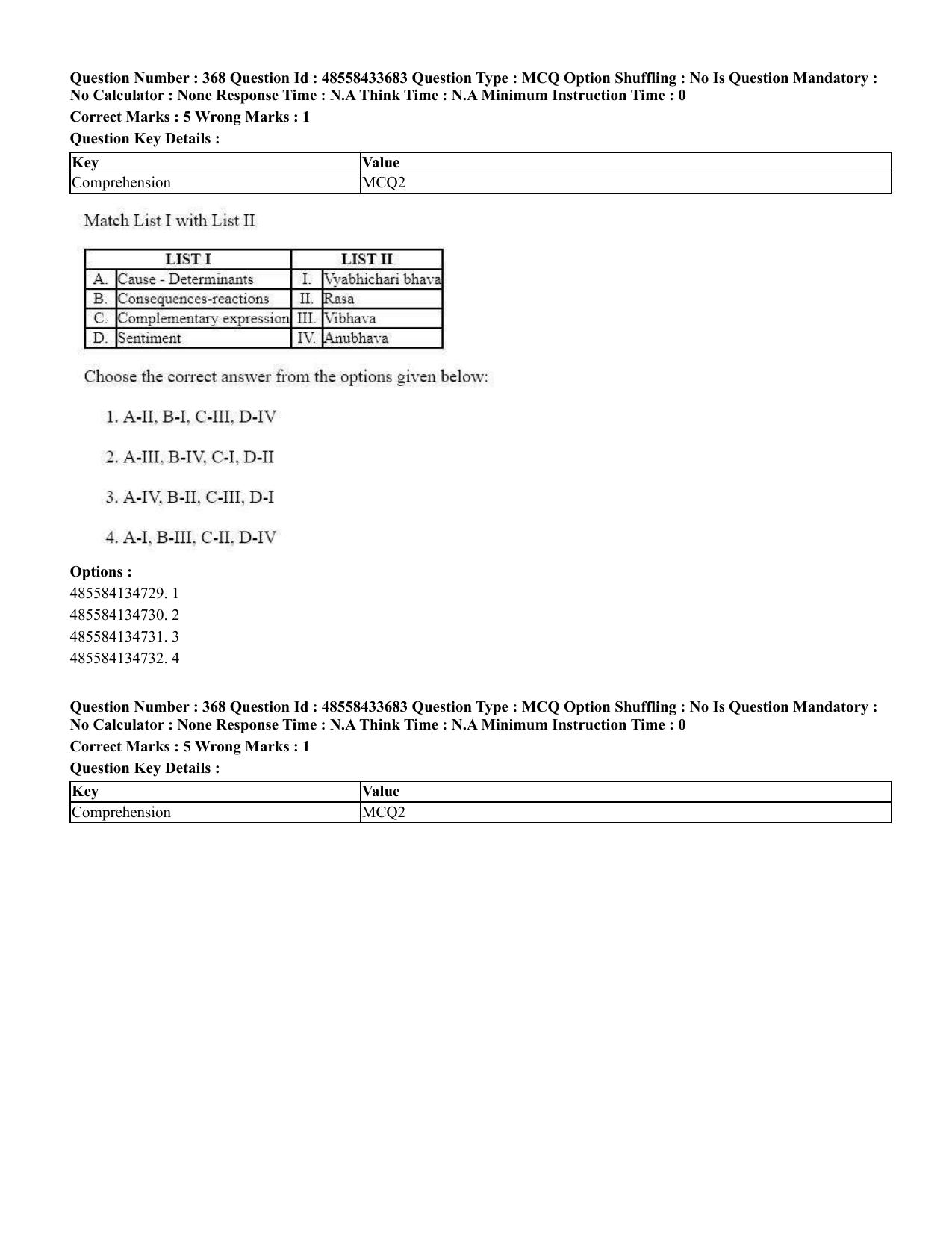 CUET 2023 English Hindi Shift 1 Question Papers - 18 June 2023 - Page 389