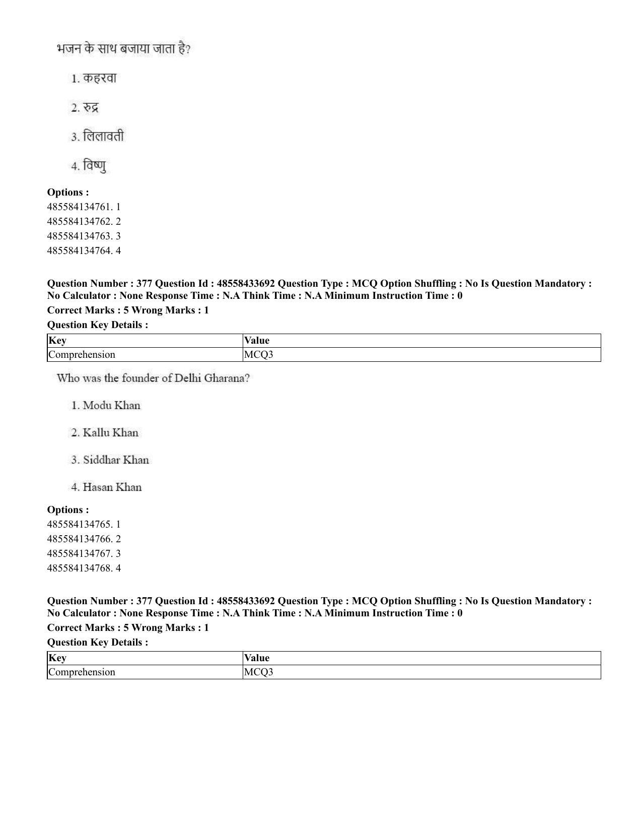 CUET 2023 English Hindi Shift 1 Question Papers - 18 June 2023 - Page 399