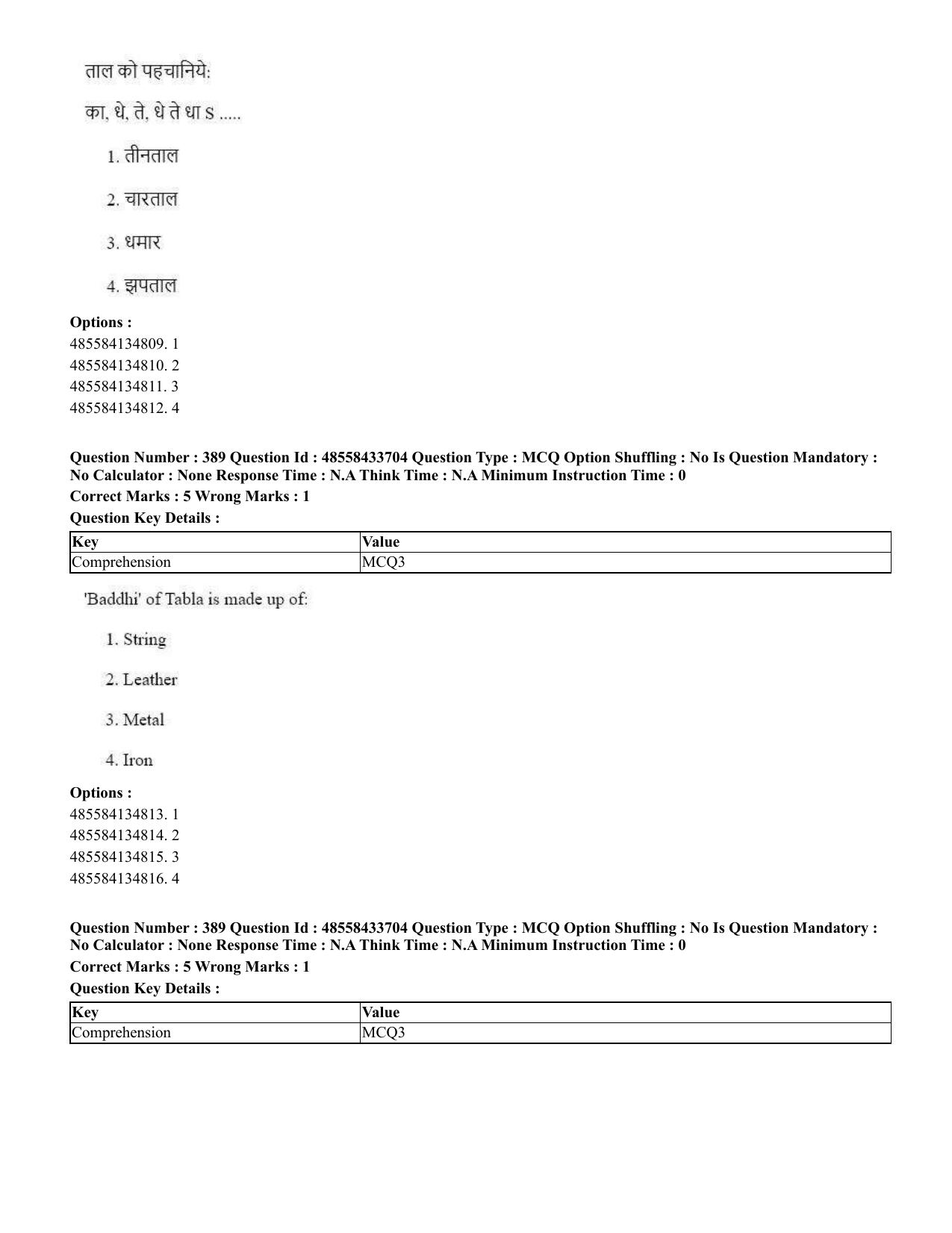 CUET 2023 English Hindi Shift 1 Question Papers - 18 June 2023 - Page 411