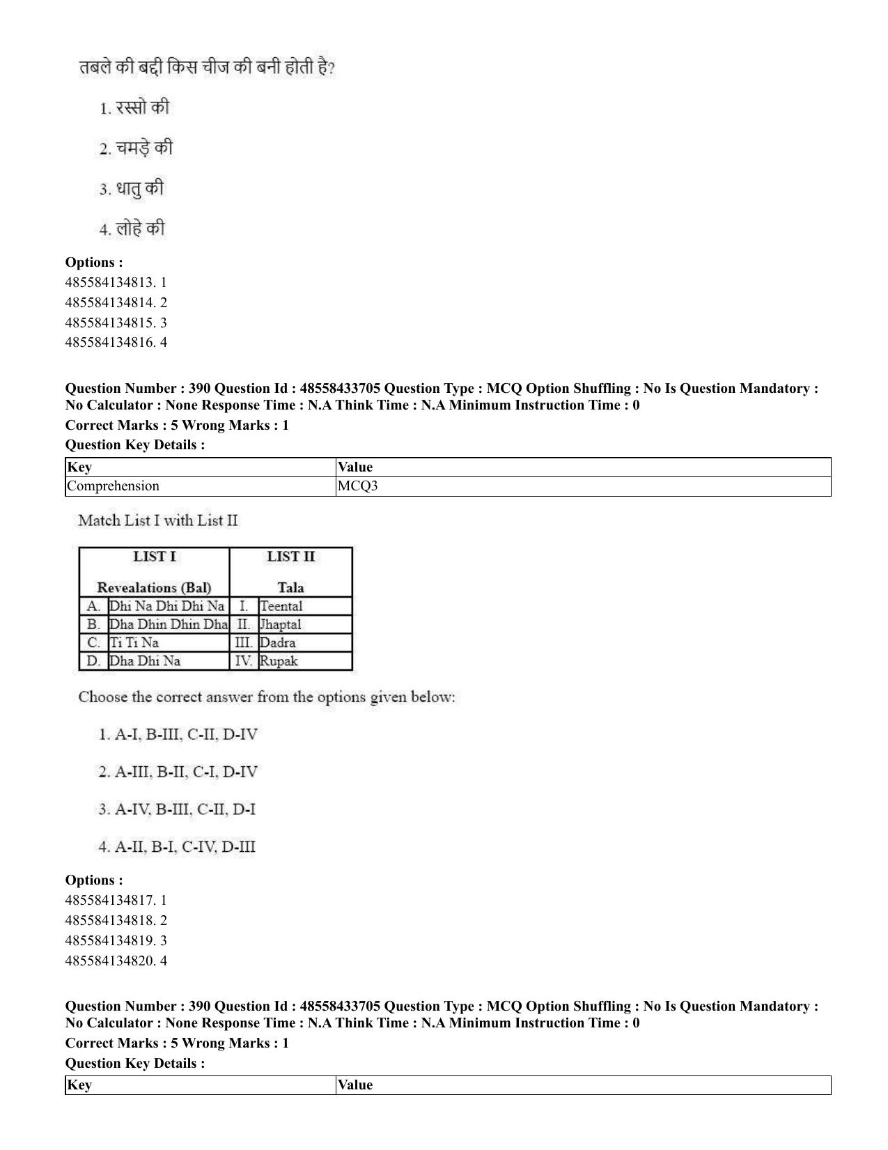 CUET 2023 English Hindi Shift 1 Question Papers - 18 June 2023 - Page 412