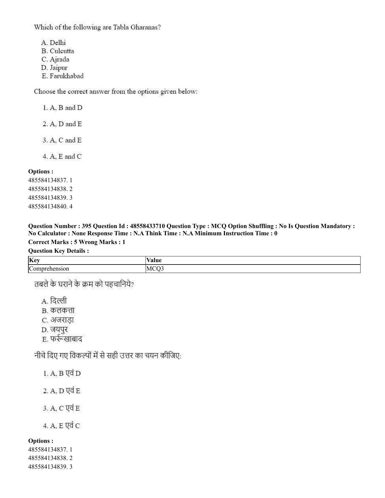 CUET 2023 English Hindi Shift 1 Question Papers - 18 June 2023 - Page 419