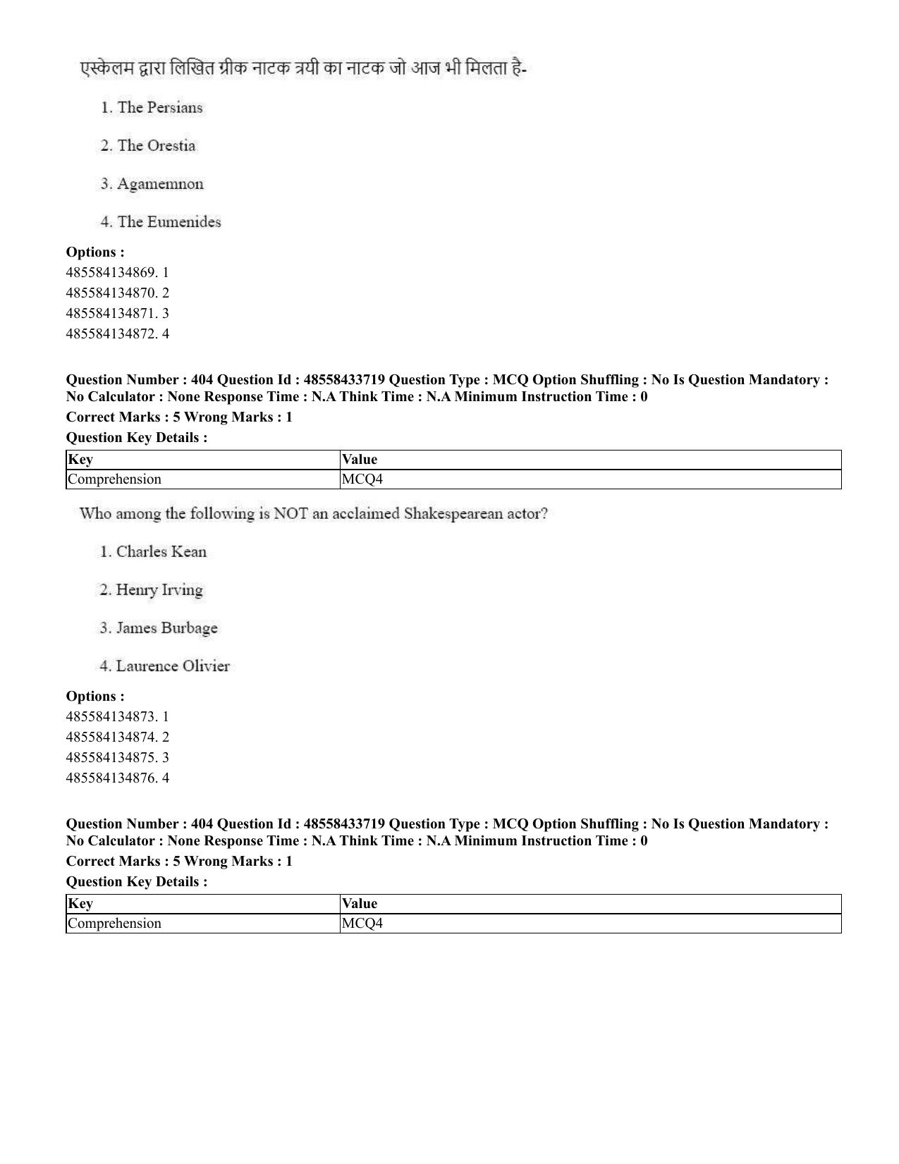 CUET 2023 English Hindi Shift 1 Question Papers - 18 June 2023 - Page 428