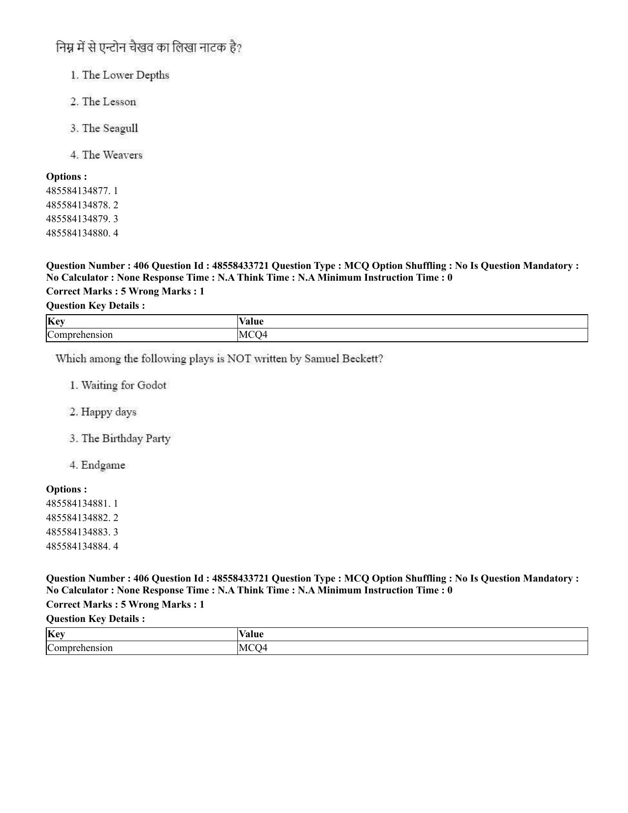 CUET 2023 English Hindi Shift 1 Question Papers - 18 June 2023 - Page 430