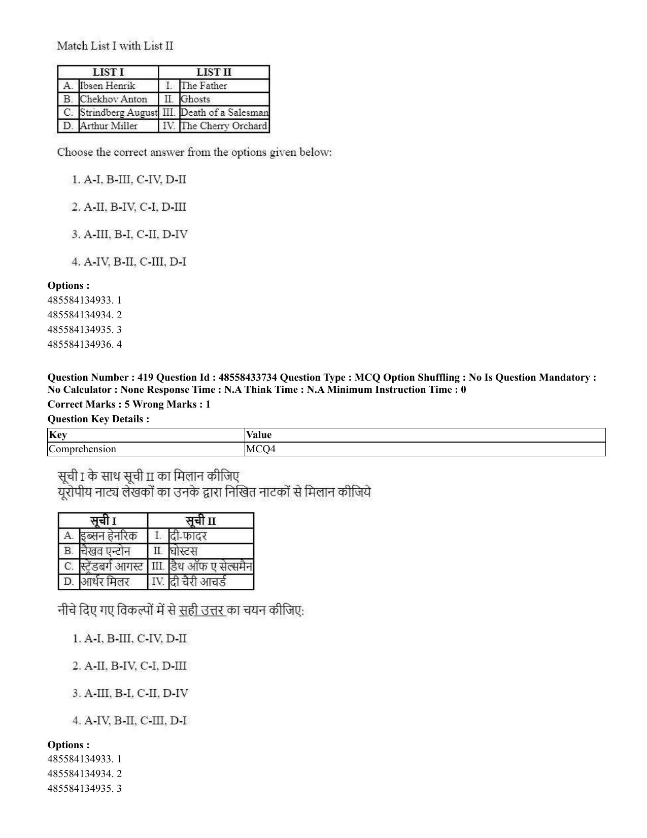 CUET 2023 English Hindi Shift 1 Question Papers - 18 June 2023 - Page 446