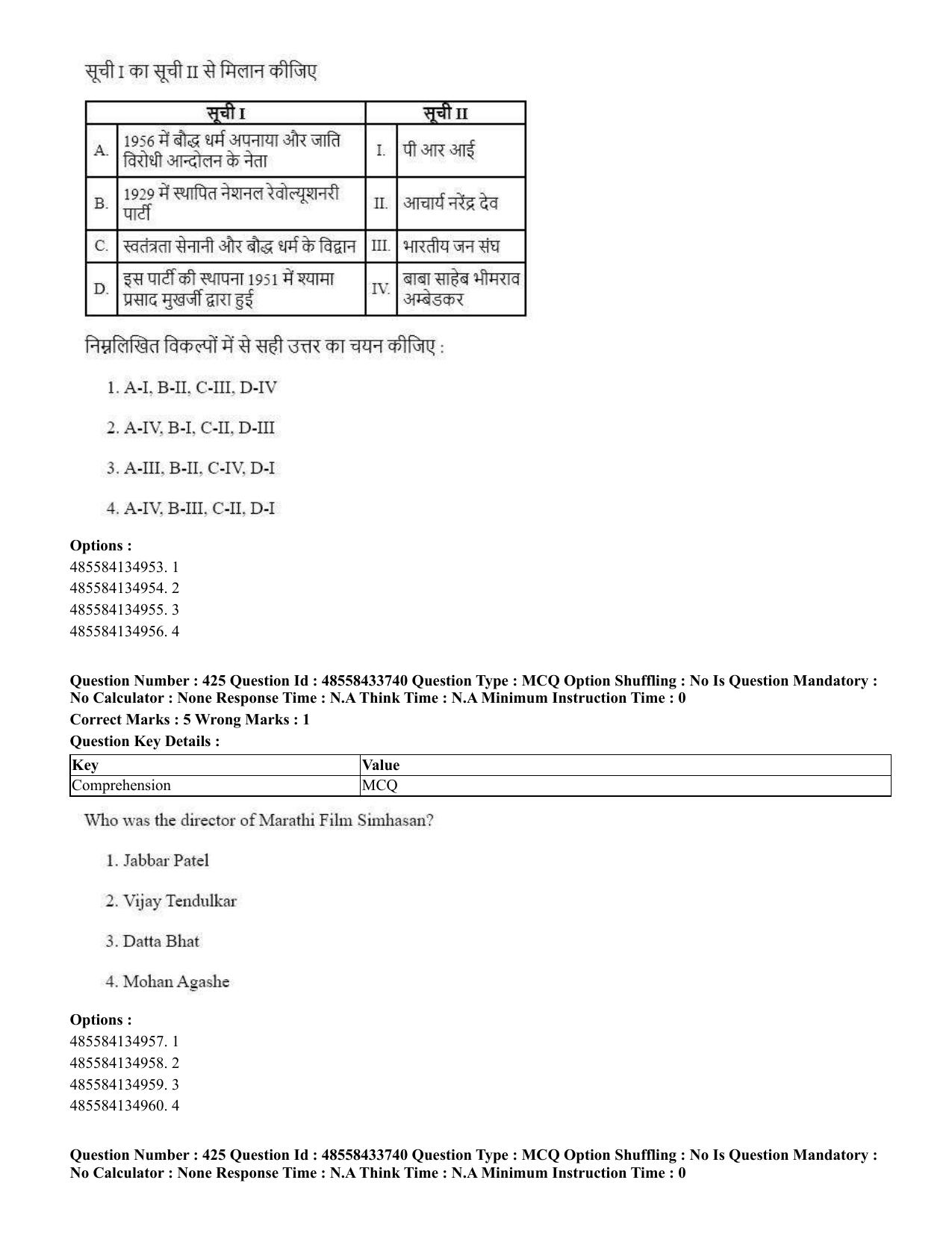 CUET 2023 English Hindi Shift 1 Question Papers - 18 June 2023 - Page 453