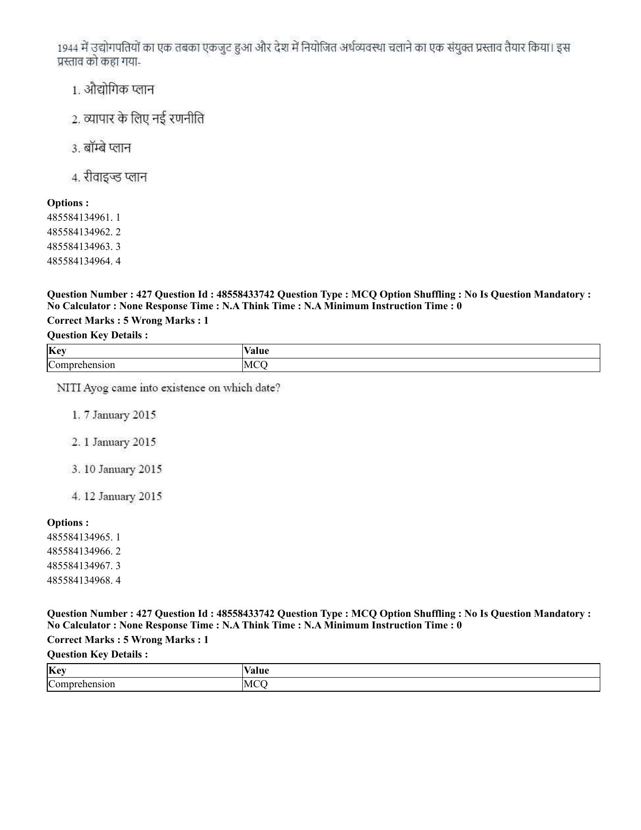 CUET 2023 English Hindi Shift 1 Question Papers - 18 June 2023 - Page 455
