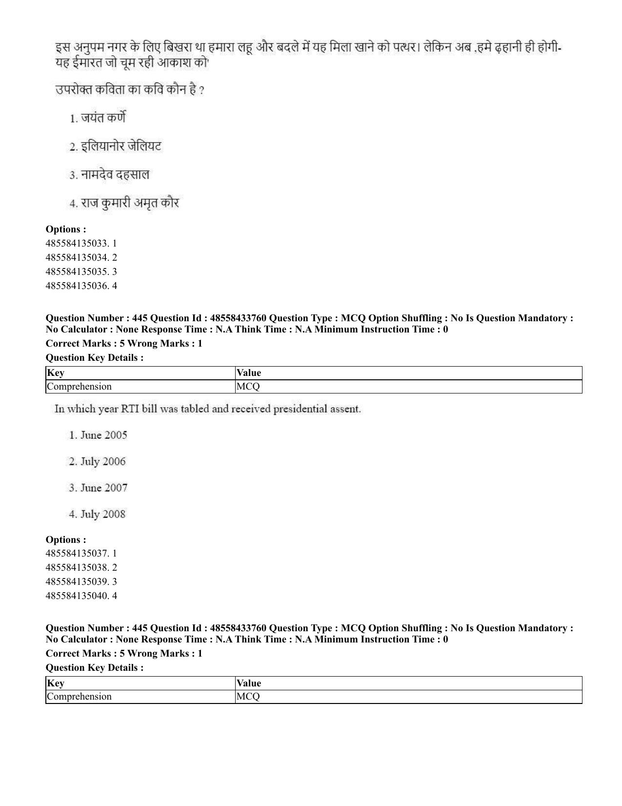 CUET 2023 English Hindi Shift 1 Question Papers - 18 June 2023 - Page 473