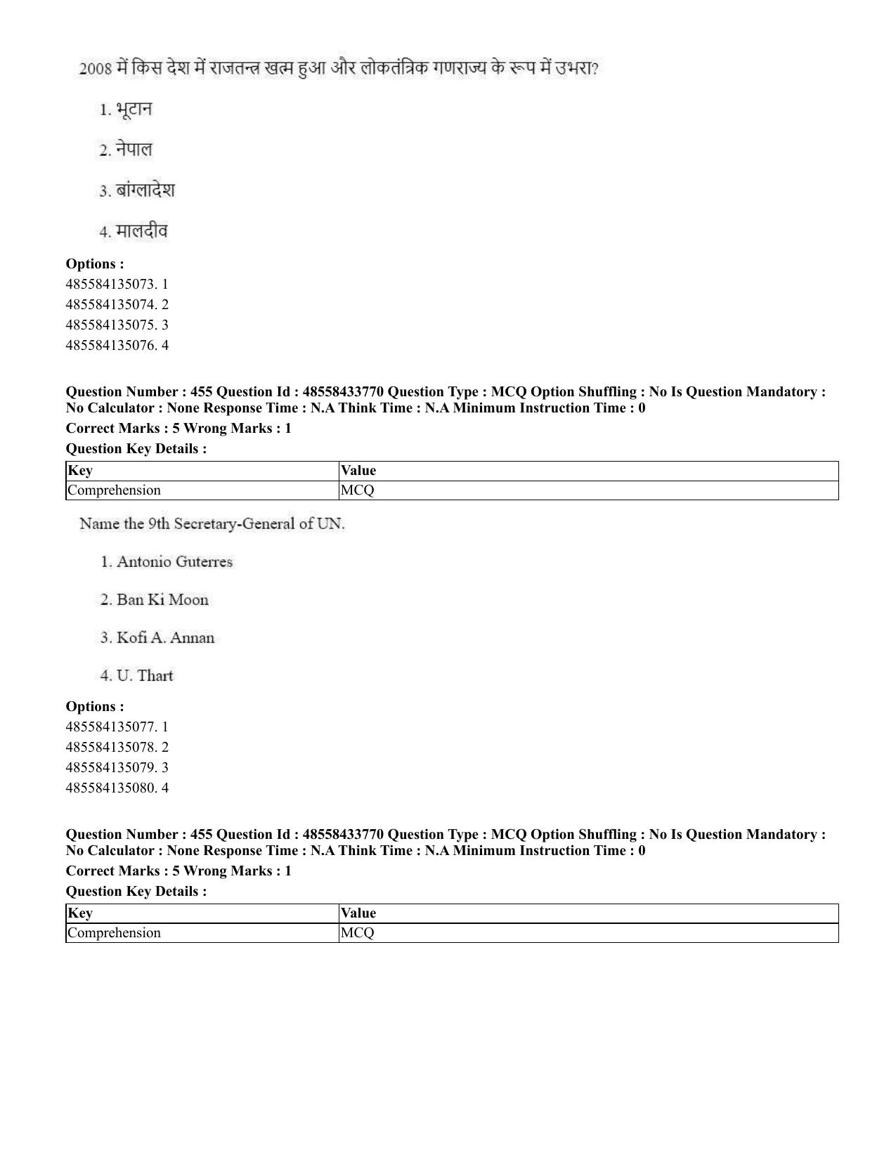 CUET 2023 English Hindi Shift 1 Question Papers - 18 June 2023 - Page 483