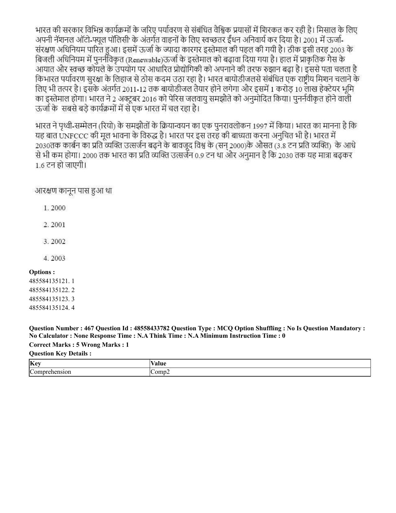 CUET 2023 English Hindi Shift 1 Question Papers - 18 June 2023 - Page 498
