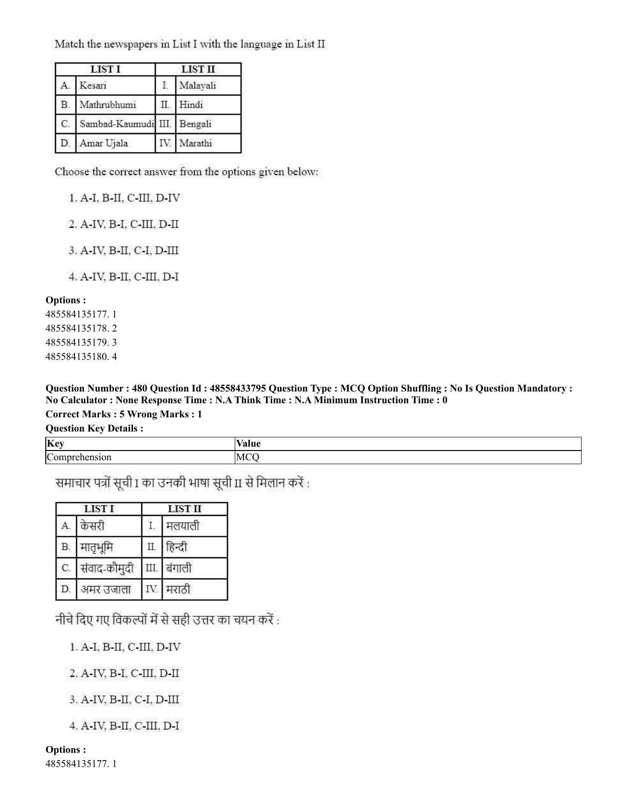 CUET 2023 English Hindi Shift 1 Question Papers - 18 June 2023 - Page 516