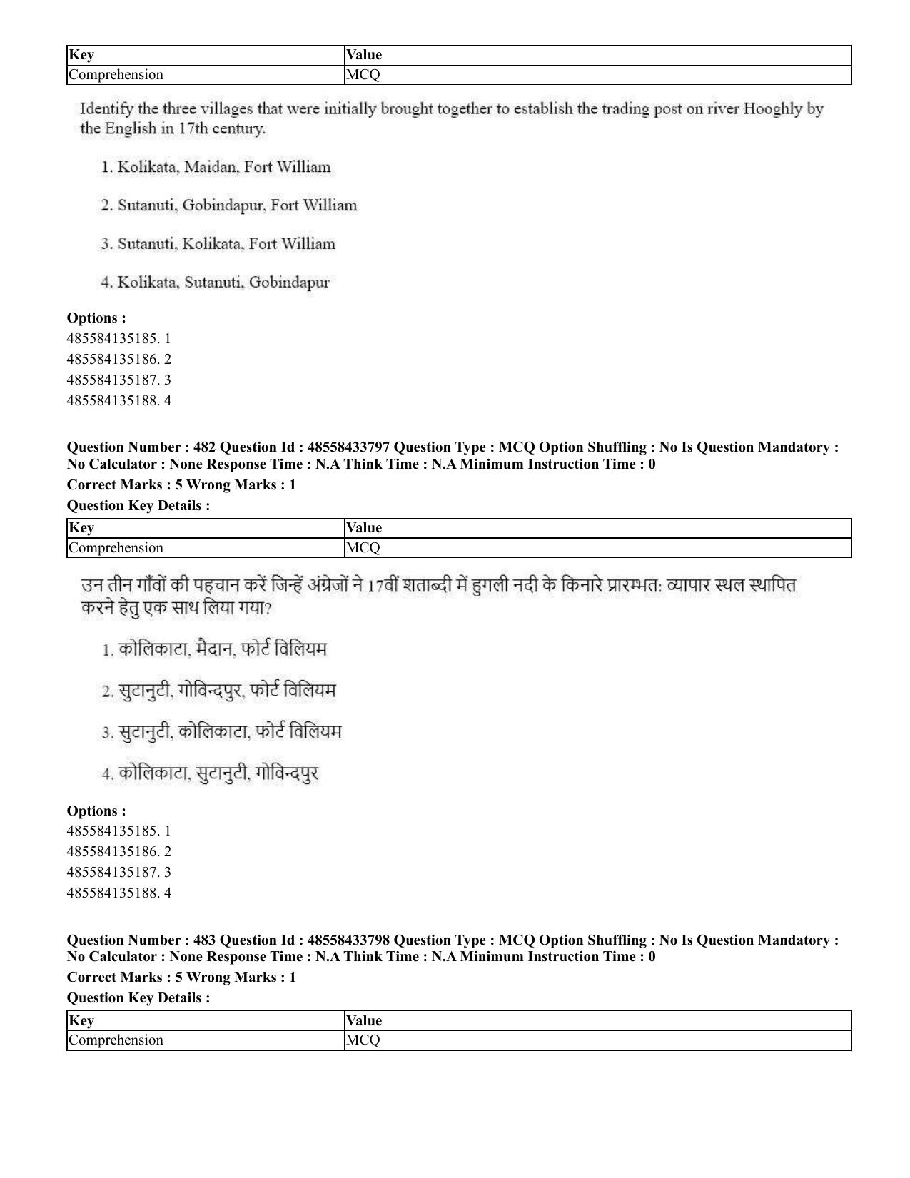 CUET 2023 English Hindi Shift 1 Question Papers - 18 June 2023 - Page 518