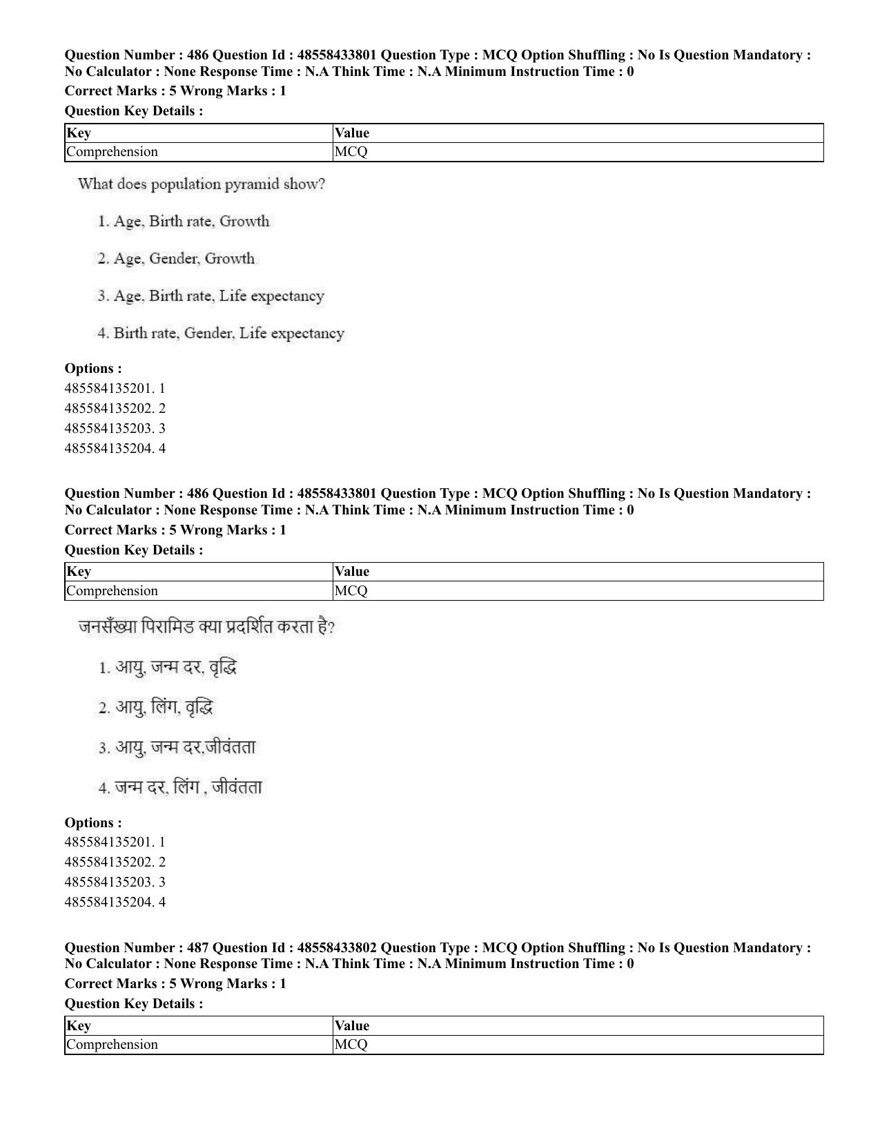 CUET 2023 English Hindi Shift 1 Question Papers - 18 June 2023 - Page 522